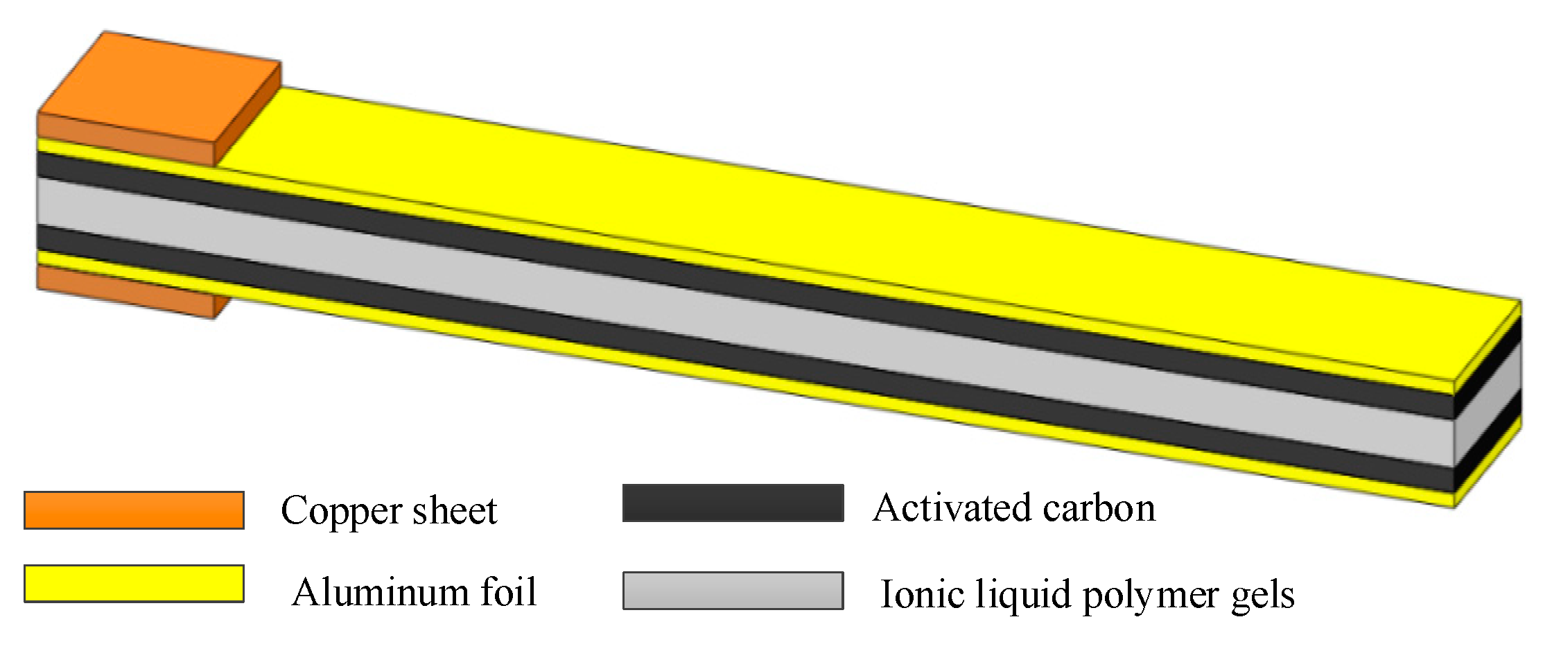 Gels 11 00139 g006