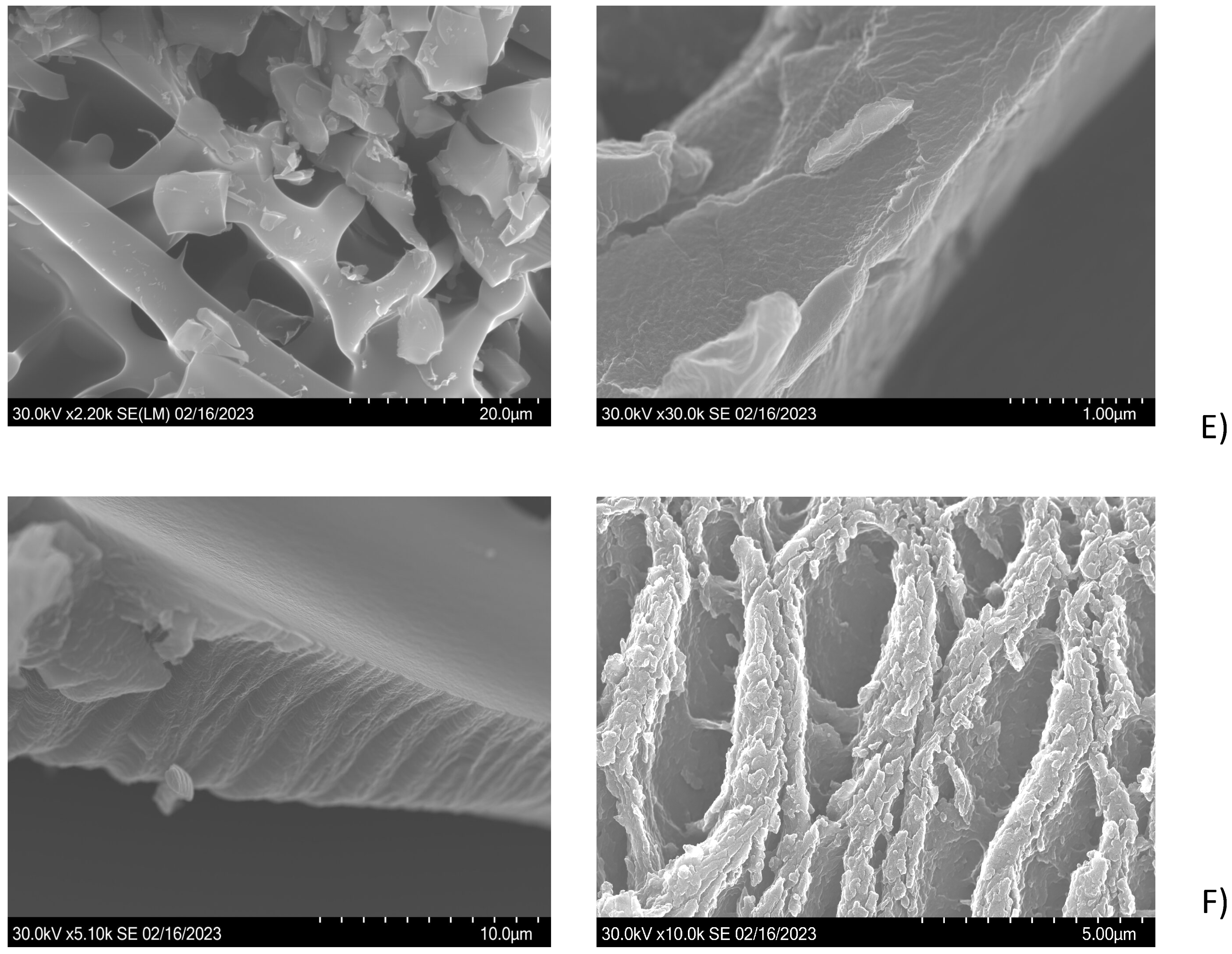 Gels 11 00280 g002c