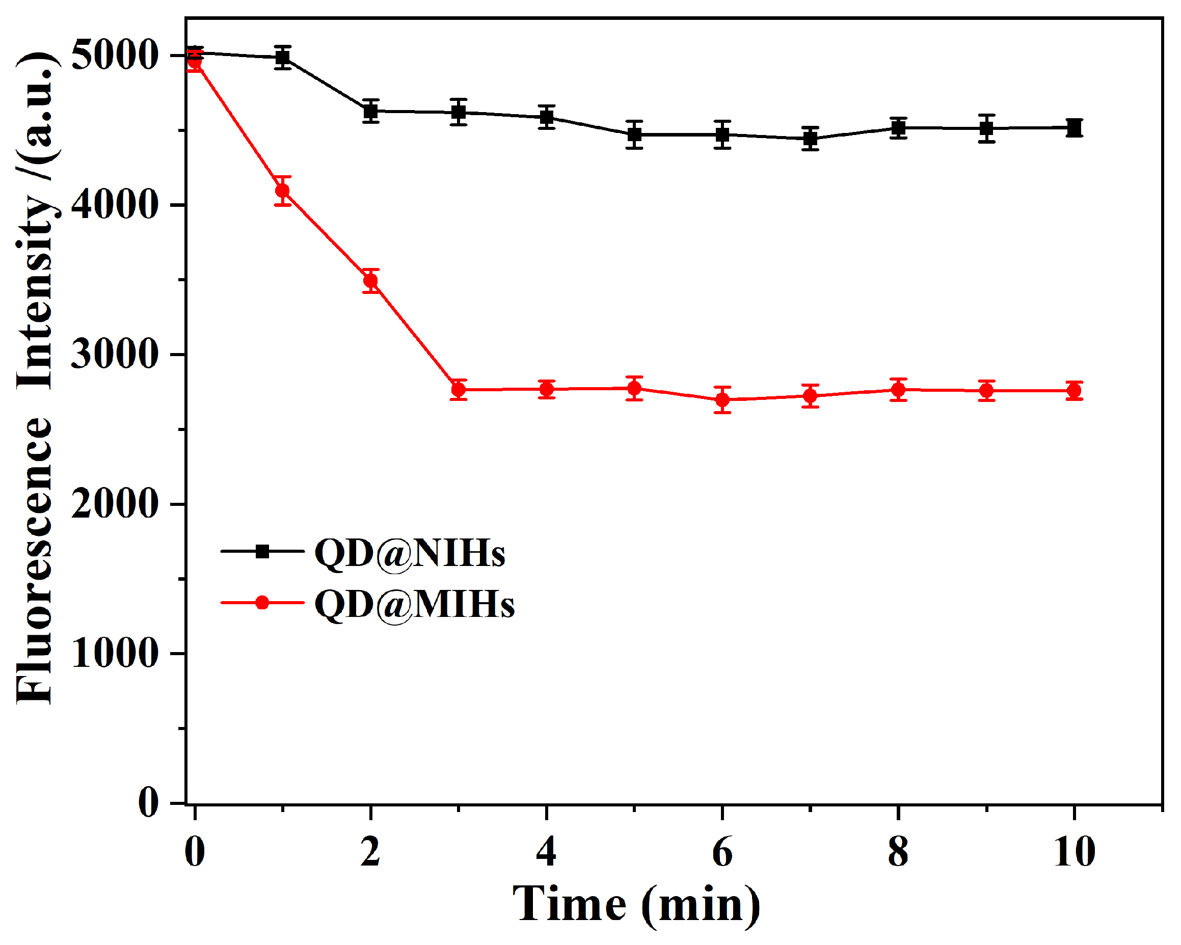 Gels 11 00632 g004 Gels 11 00632 g004