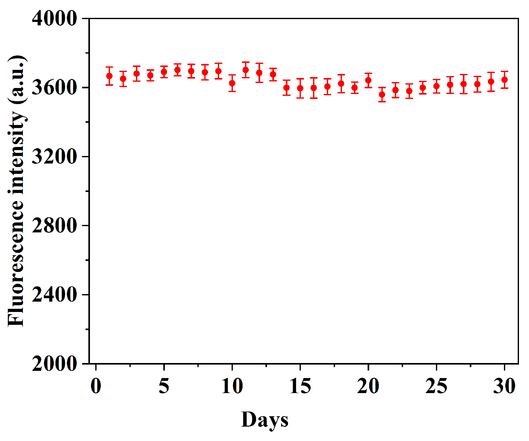 Gels 11 00632 g009 Gels 11 00632 g009