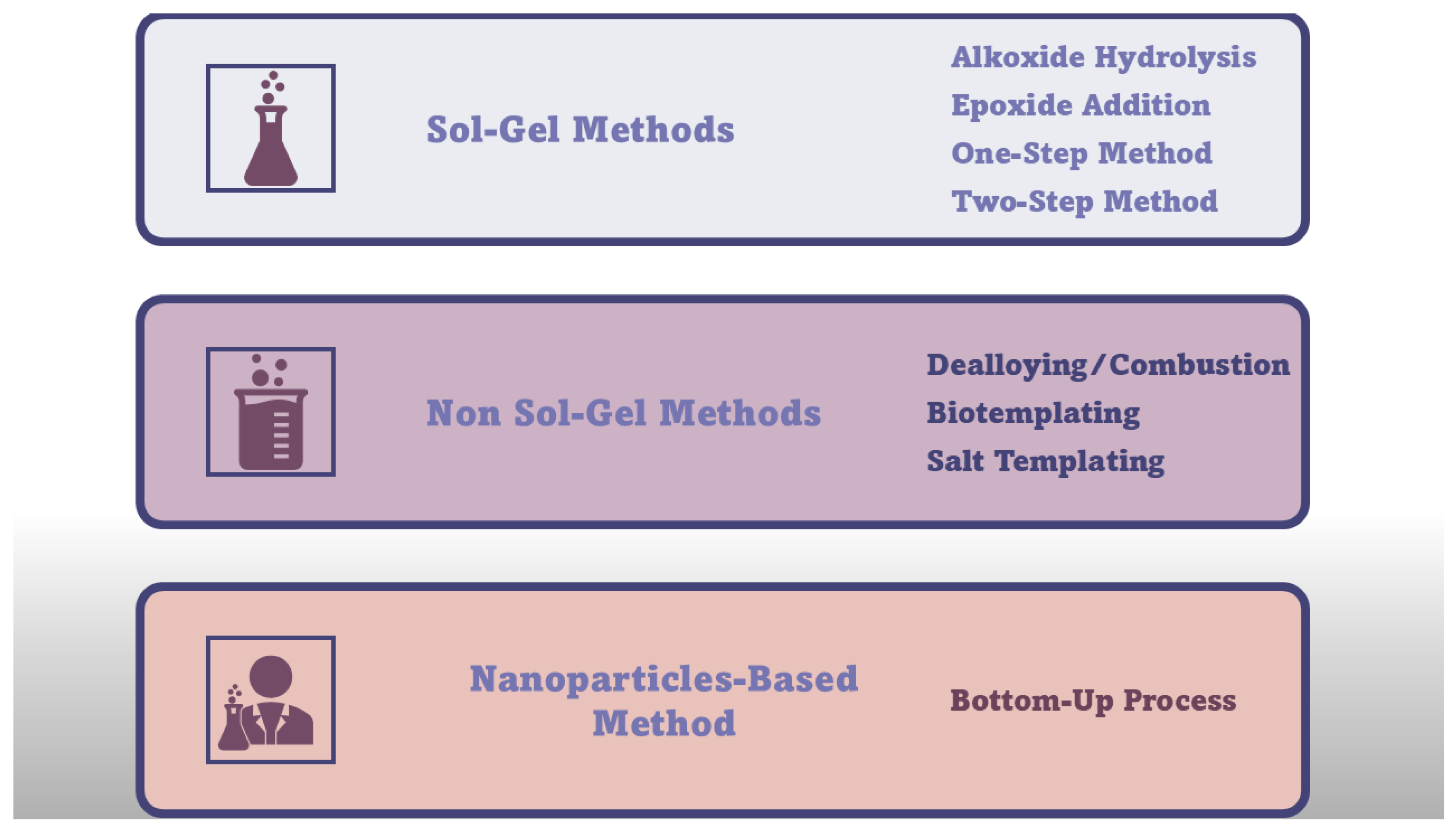 Gels 11 00718 g008 Gels 11 00718 g008