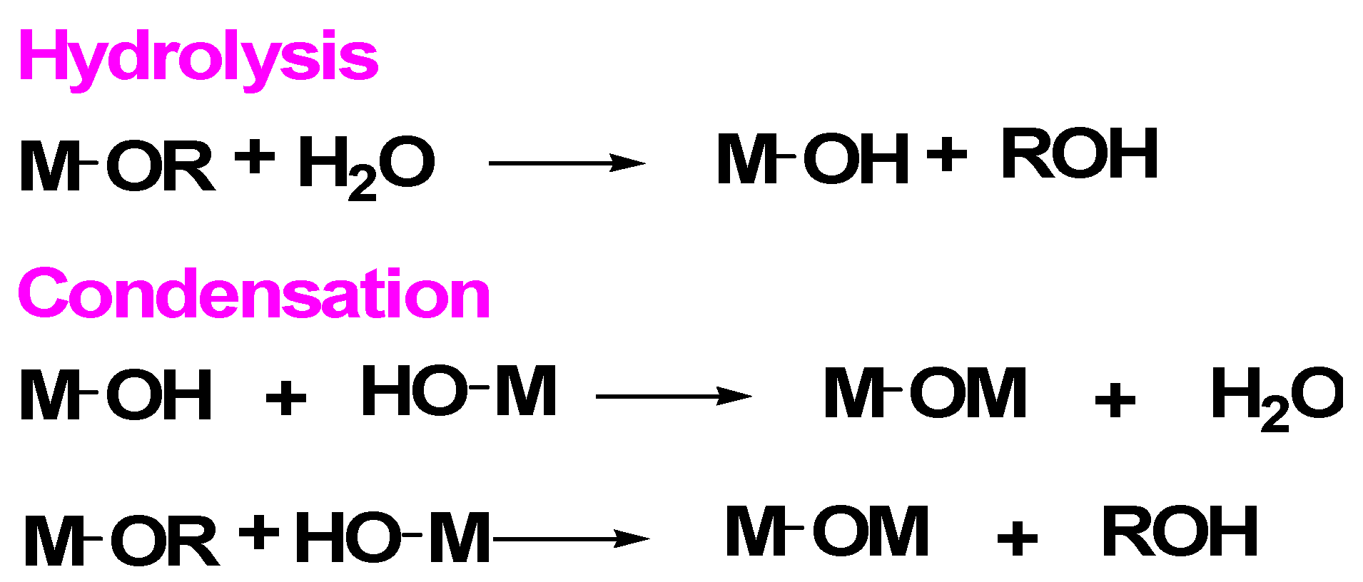 Gels 11 00718 sch001 Gels 11 00718 sch001