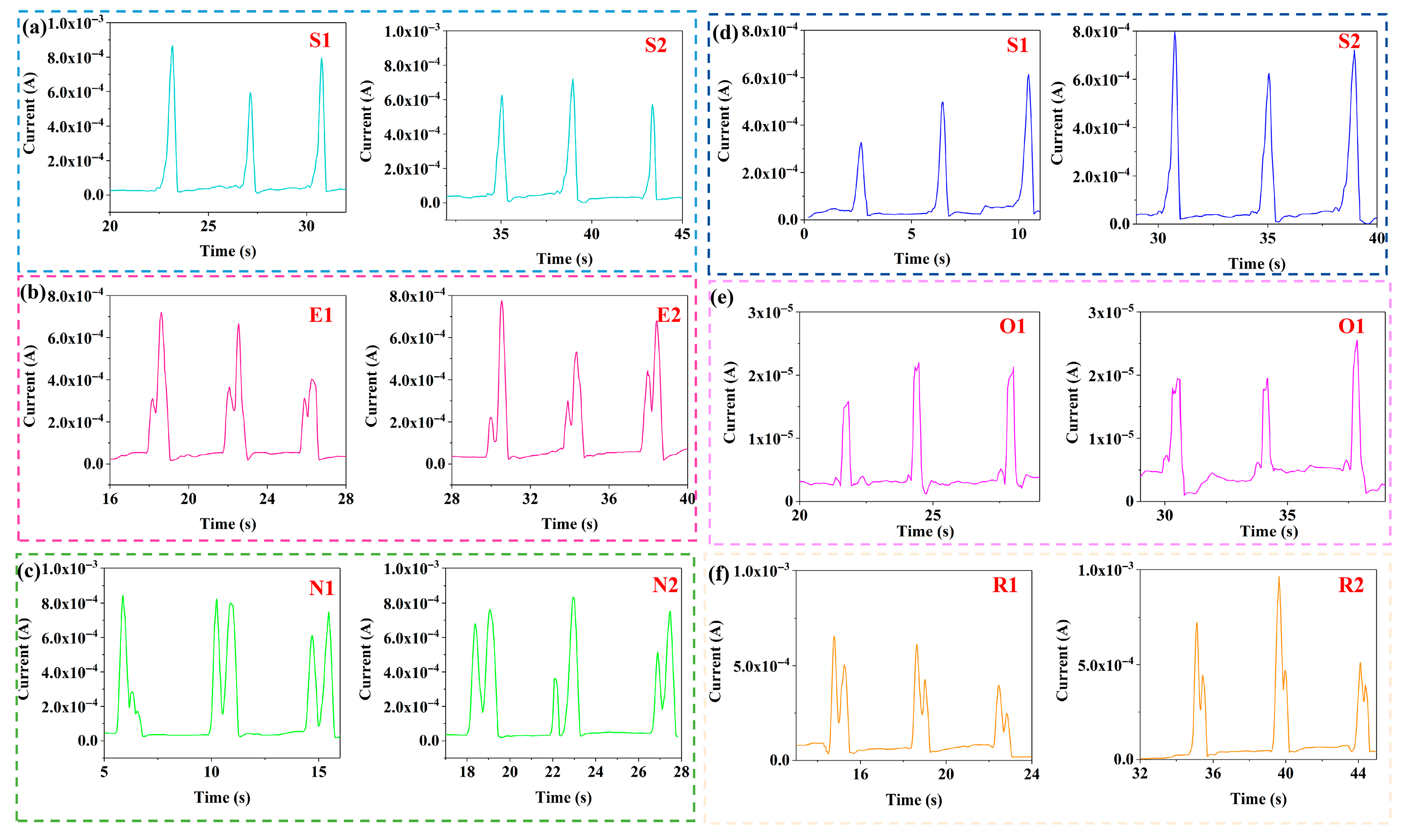 Gels 11 00743 g003 Gels 11 00743 g003