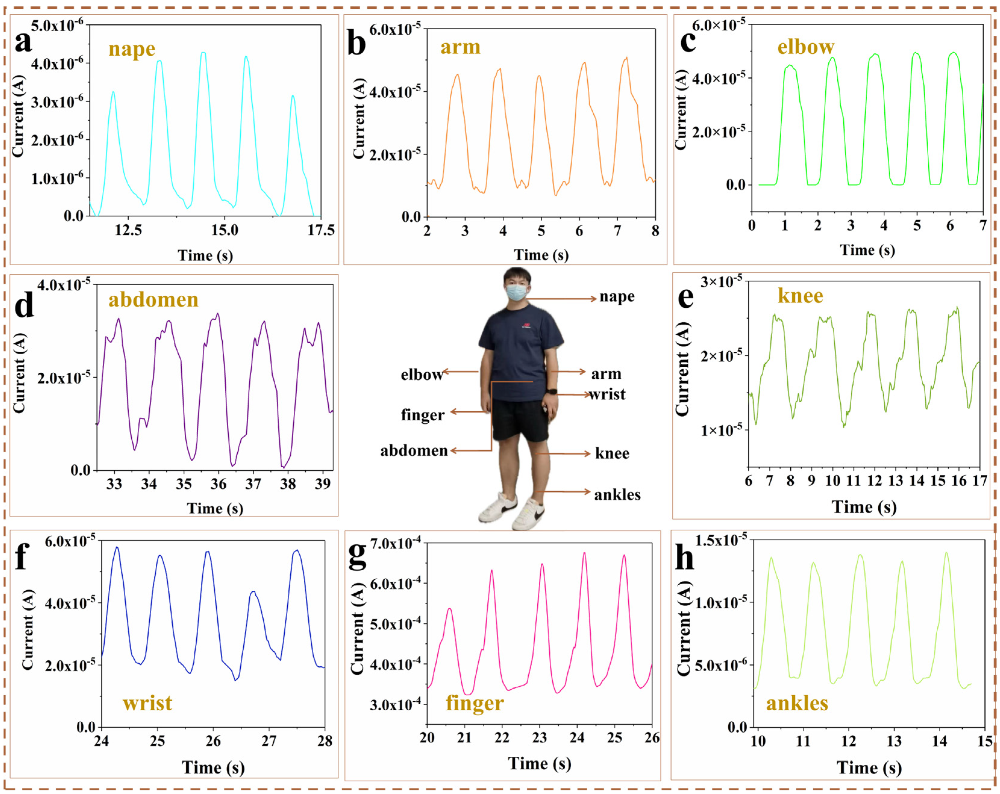 Gels 11 00743 g006 Gels 11 00743 g006