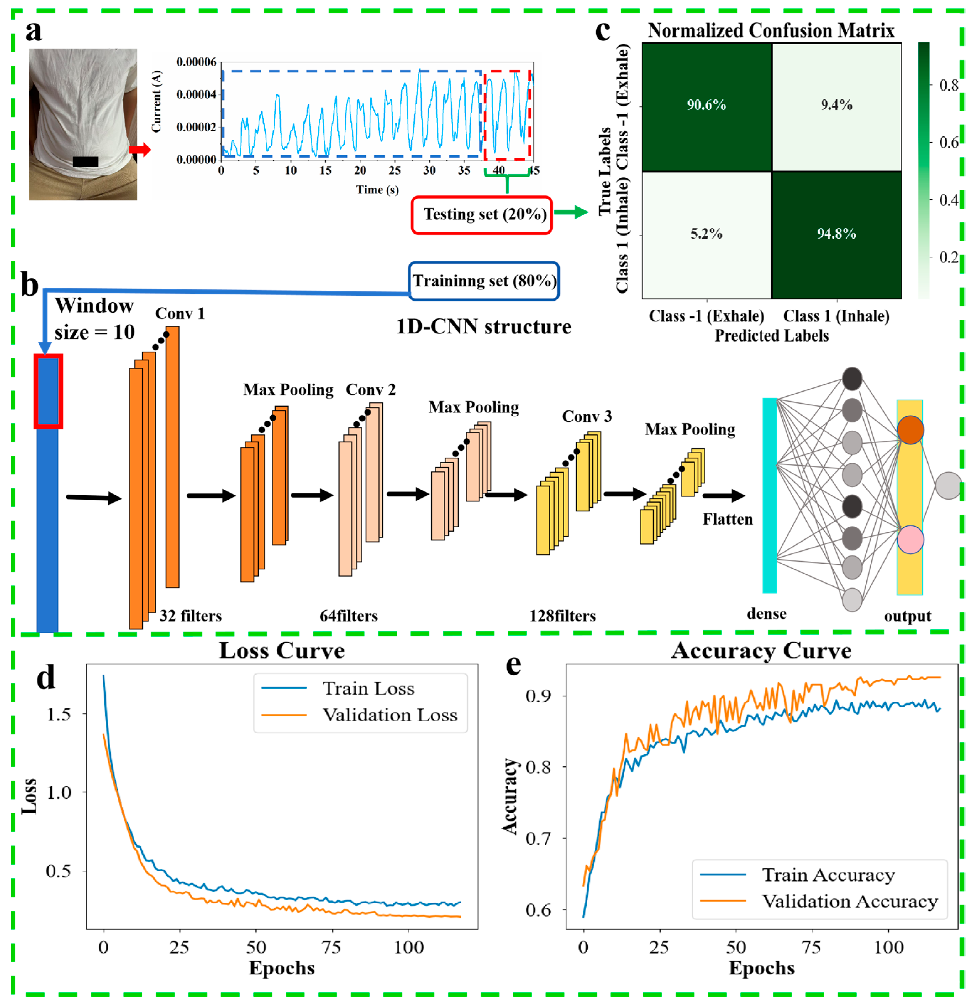 Gels 11 00743 g007 Gels 11 00743 g007