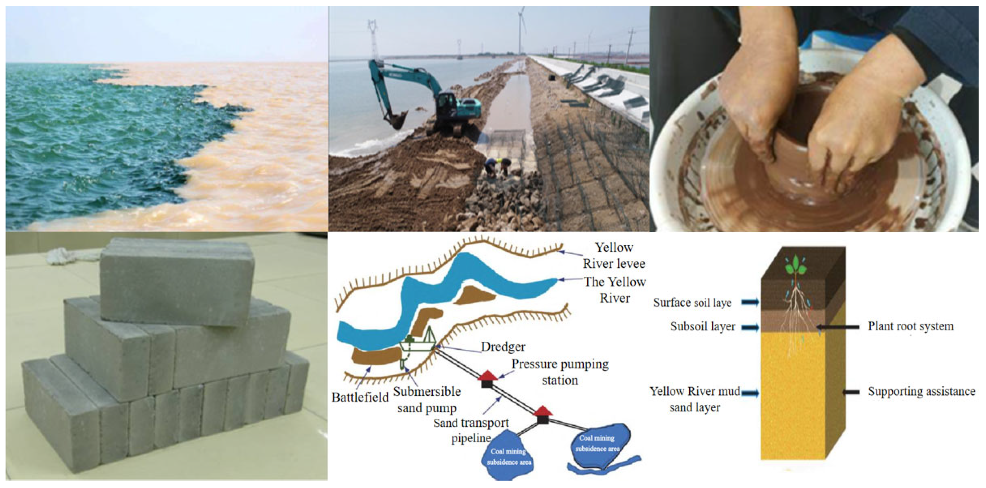 Gels 11 00755 g001 Gels 11 00755 g001