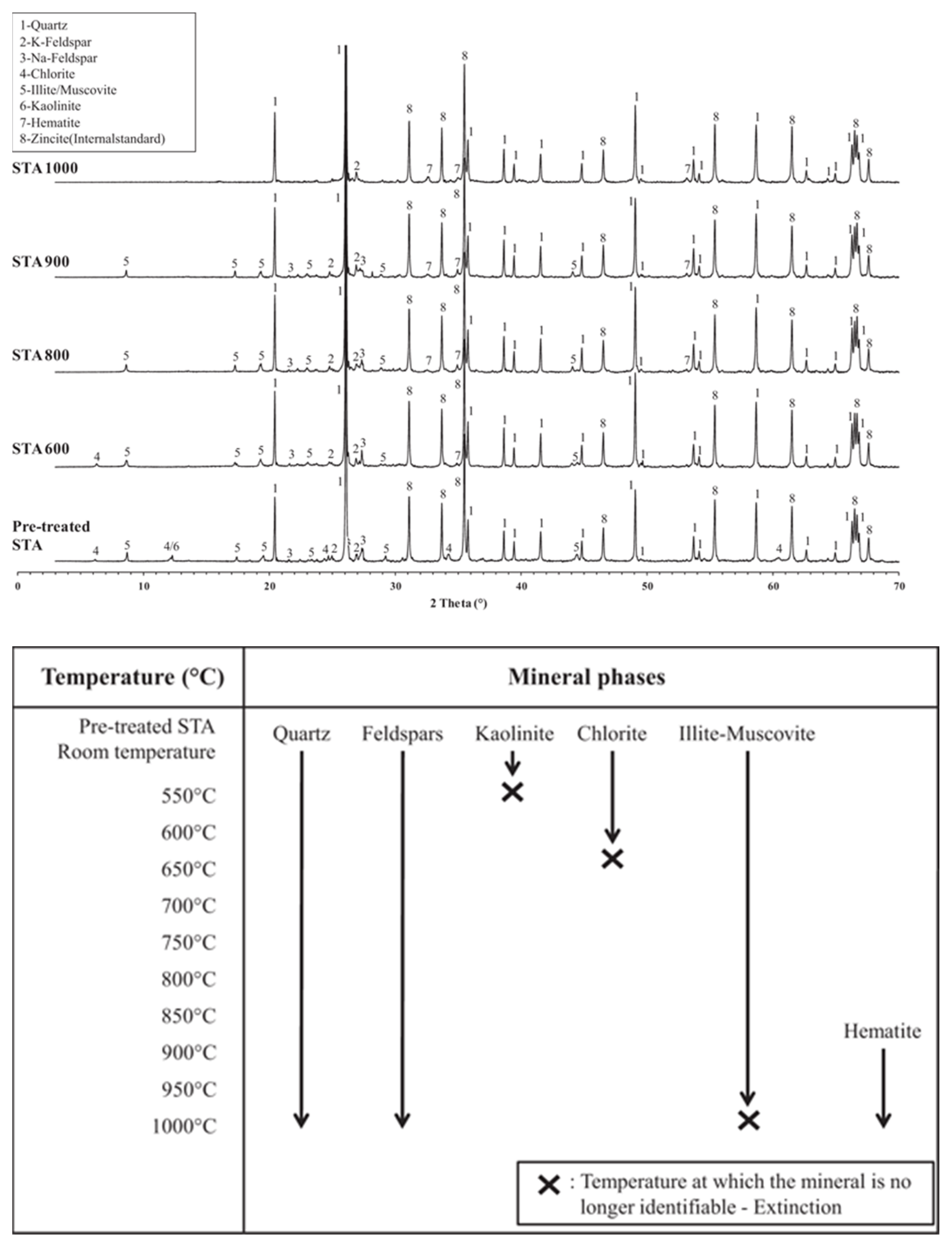 Gels 11 00755 g009 Gels 11 00755 g009