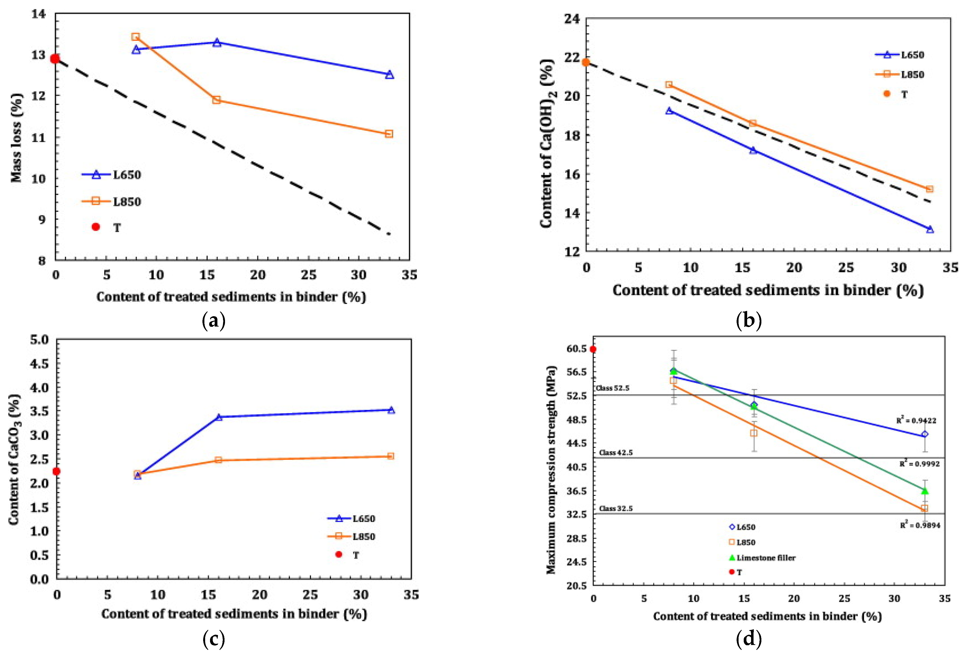 Gels 11 00755 g010 Gels 11 00755 g010