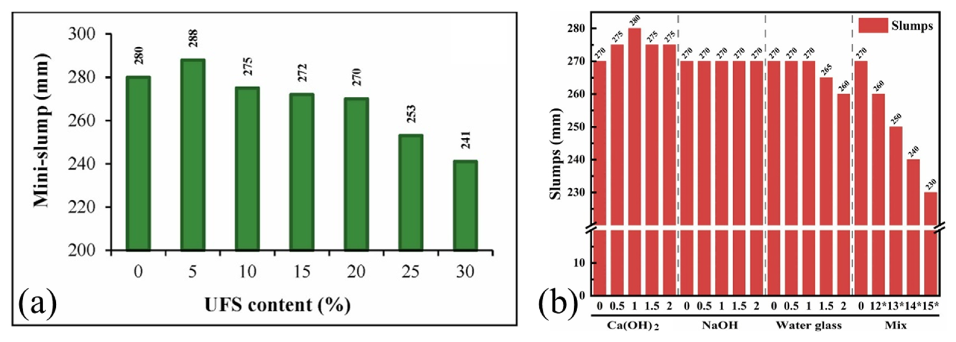 Gels 11 00755 g013 Gels 11 00755 g013