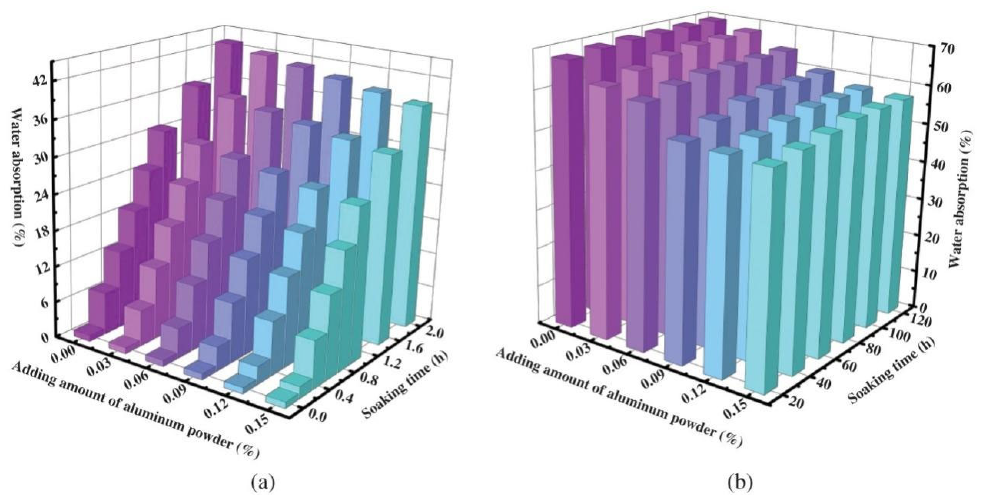 Gels 11 00755 g017 Gels 11 00755 g017
