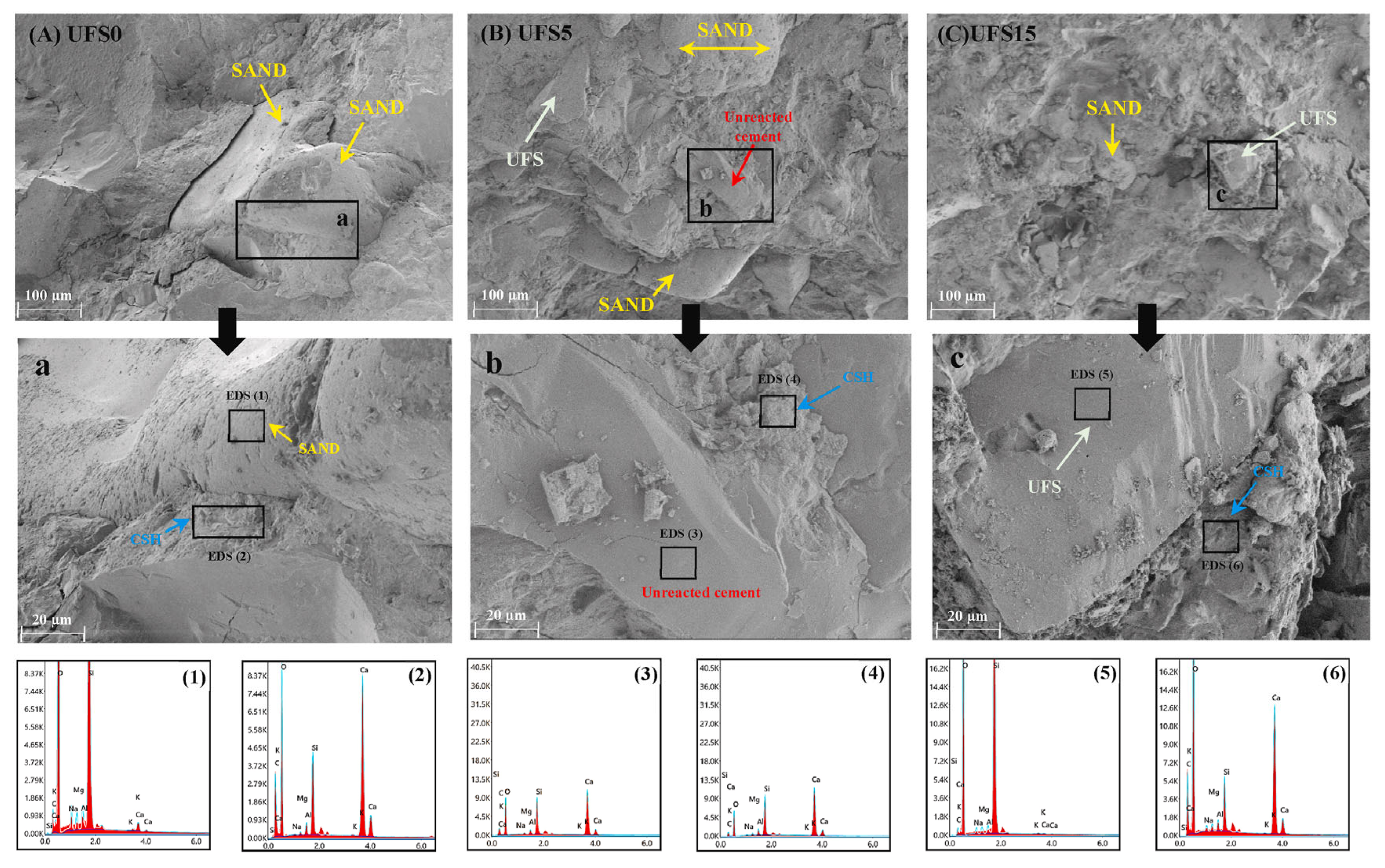 Gels 11 00755 g020 Gels 11 00755 g020
