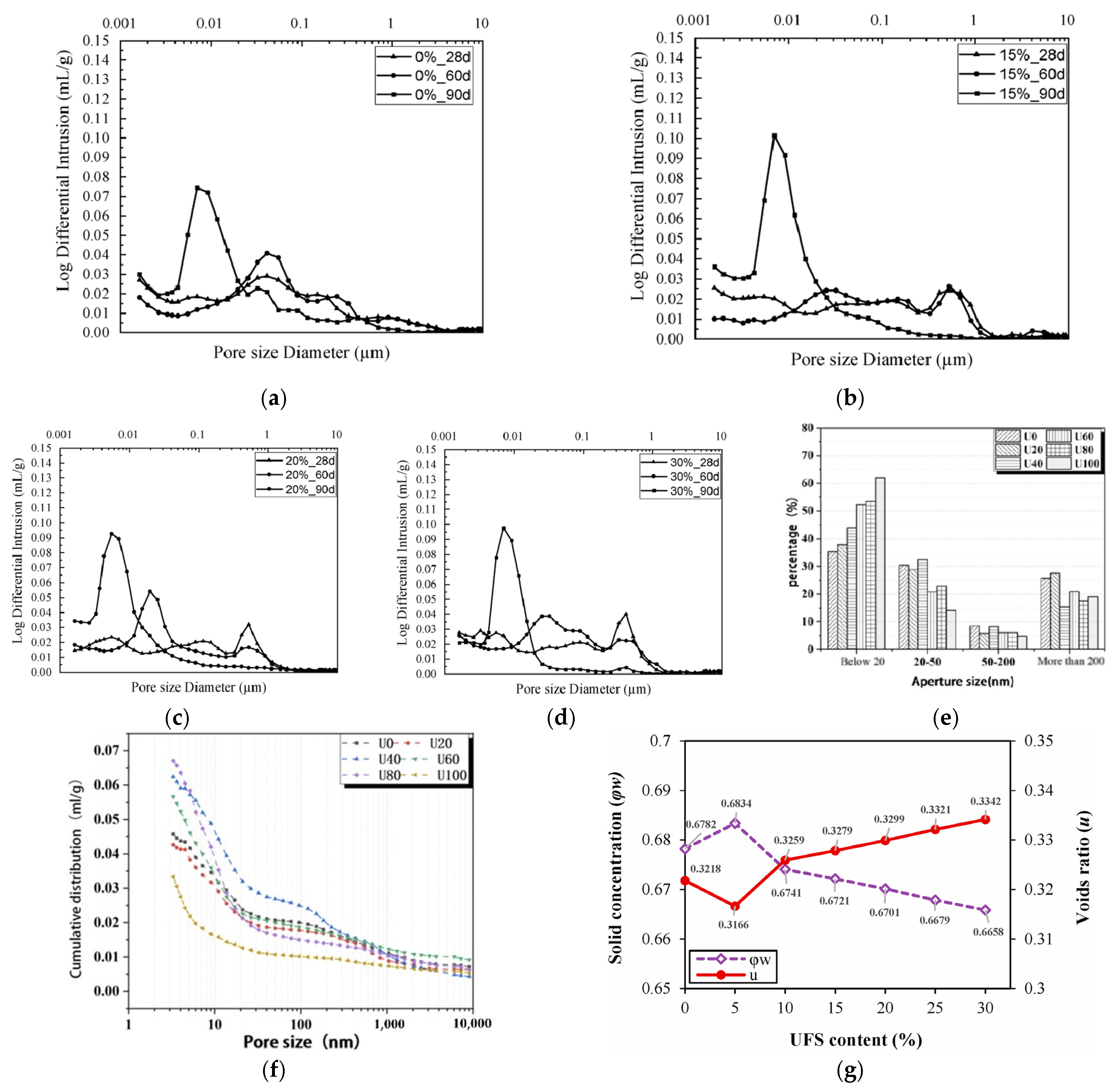 Gels 11 00755 g022 Gels 11 00755 g022