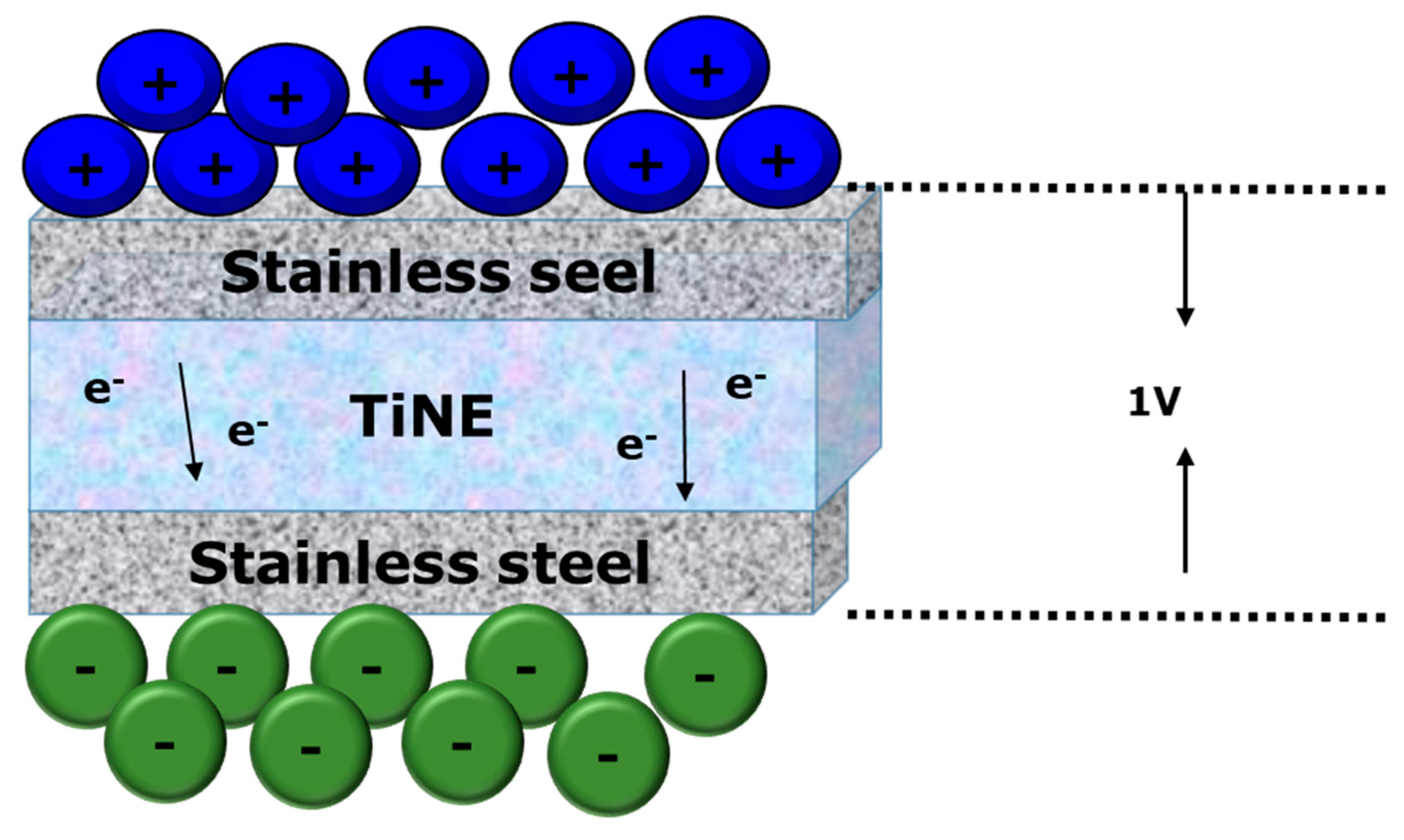 Gels 11 00762 g007 Gels 11 00762 g007