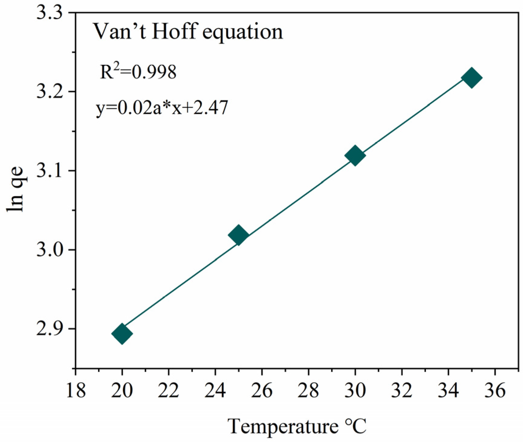 Gels 11 00813 g008 Gels 11 00813 g008