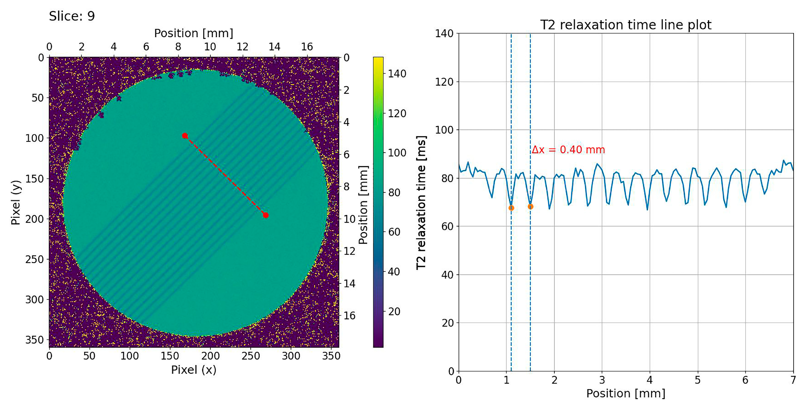 Gels 11 00814 g004 Gels 11 00814 g004