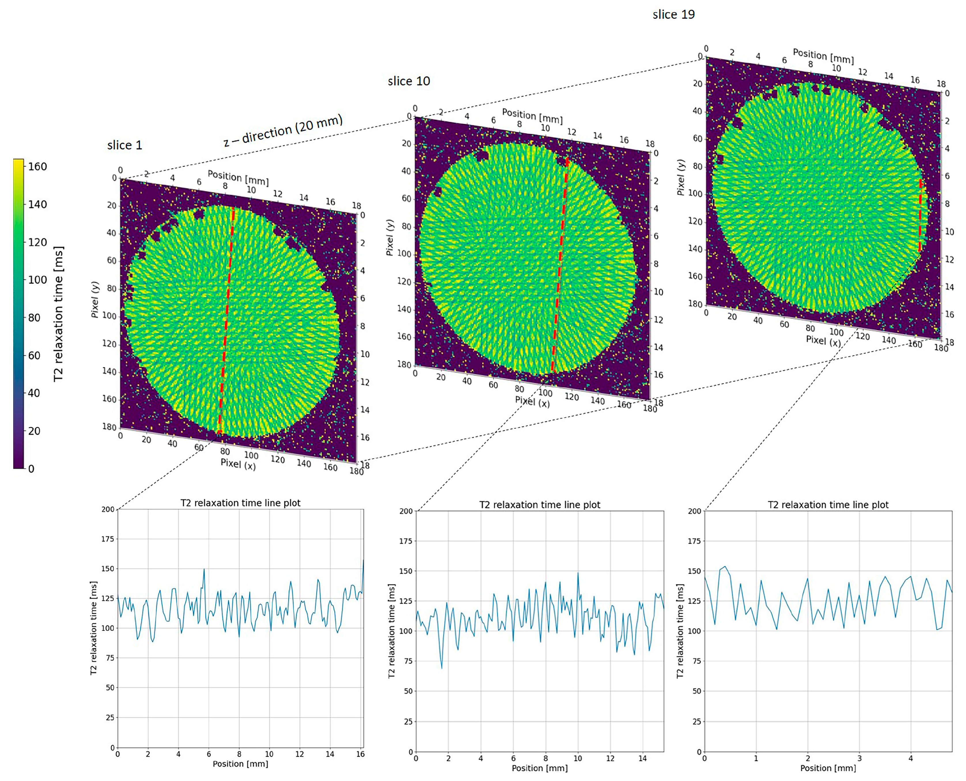 Gels 11 00814 g005 Gels 11 00814 g005