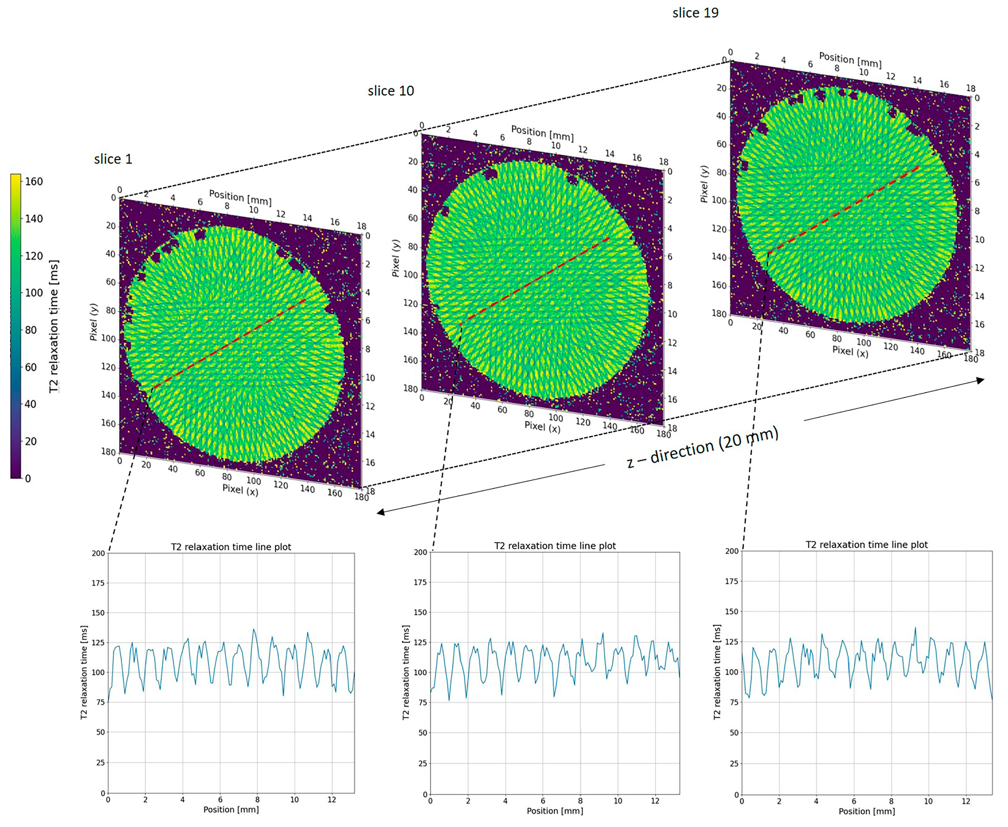Gels 11 00814 g006 Gels 11 00814 g006