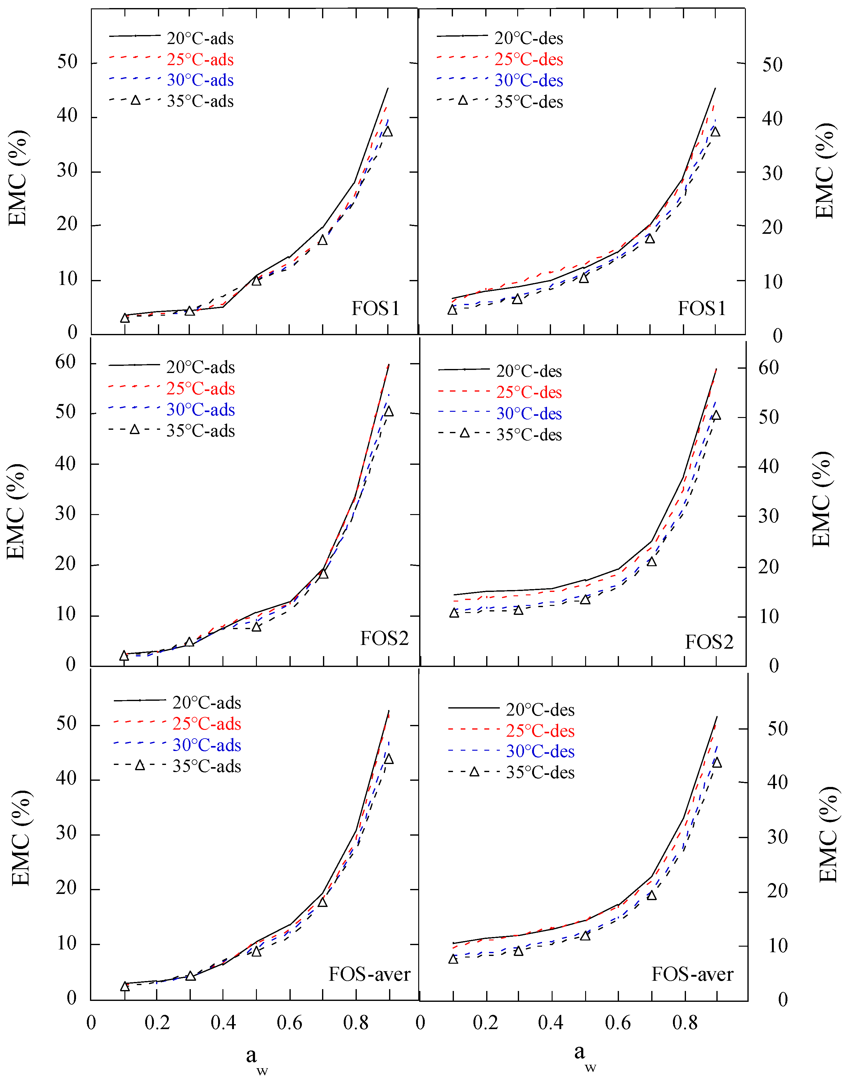 Gels 11 00817 g001 Gels 11 00817 g001