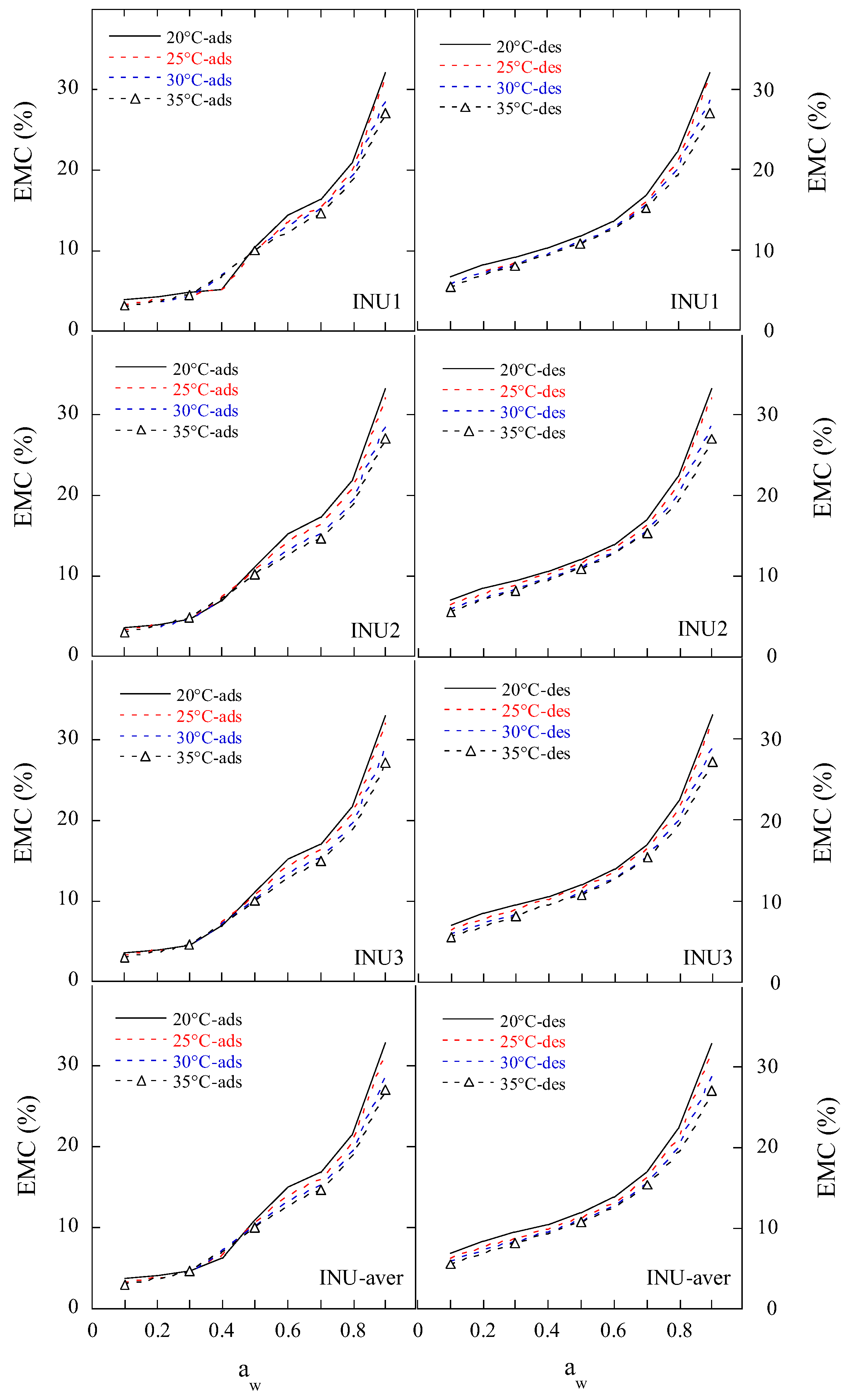Gels 11 00817 g002 Gels 11 00817 g002
