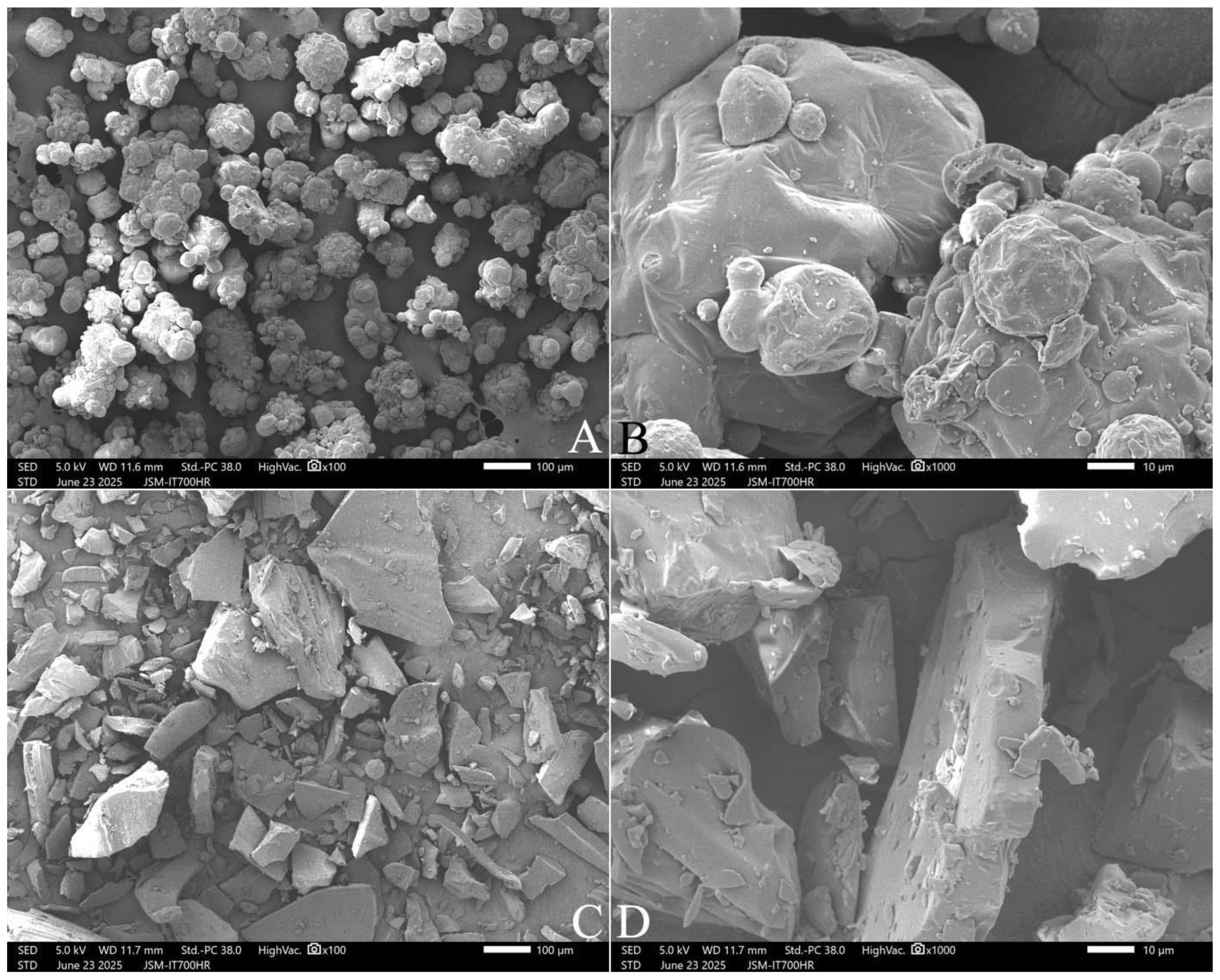 Gels 11 00817 g008 Gels 11 00817 g008