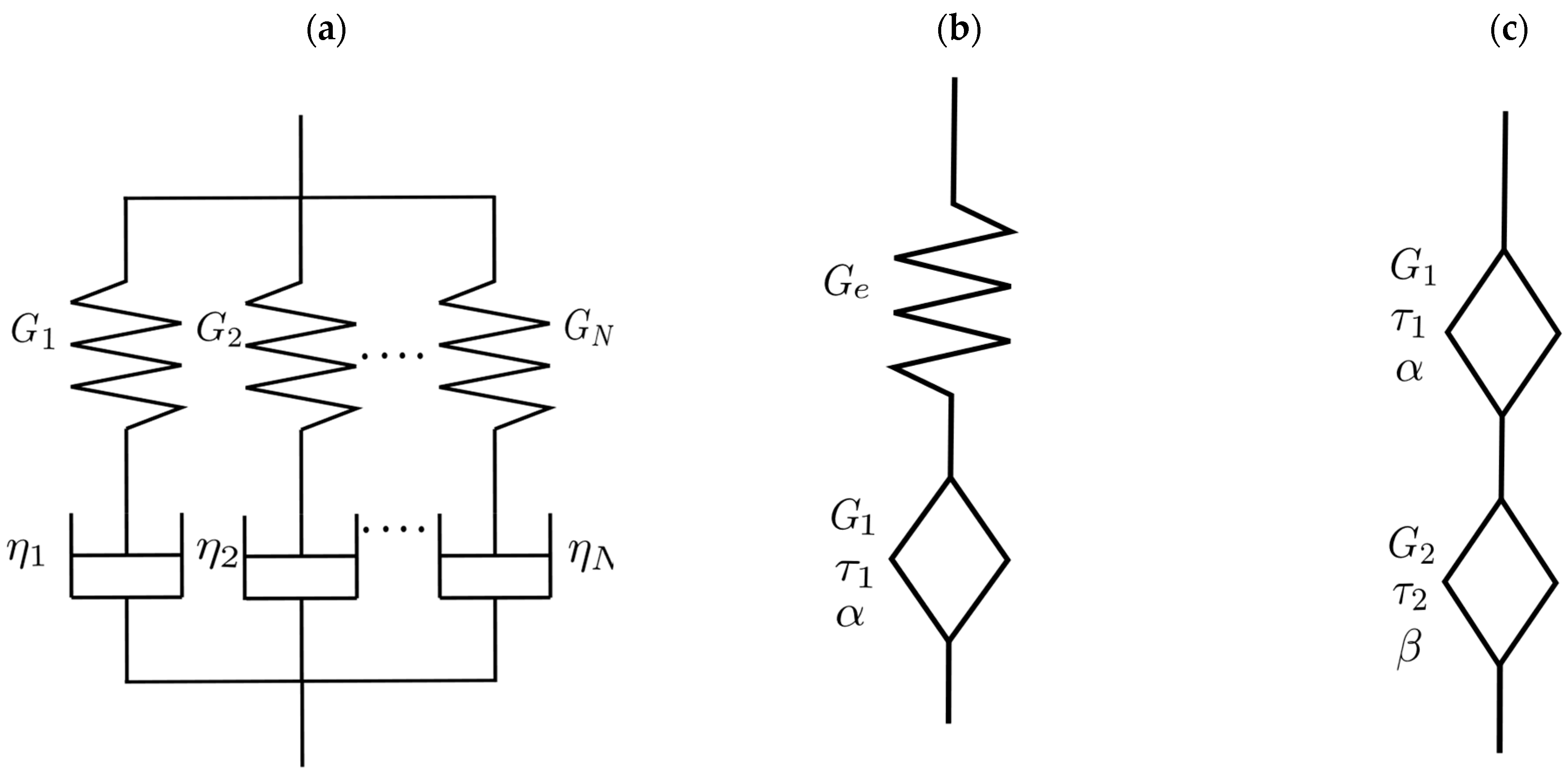 Gels 11 00825 g003 Gels 11 00825 g003