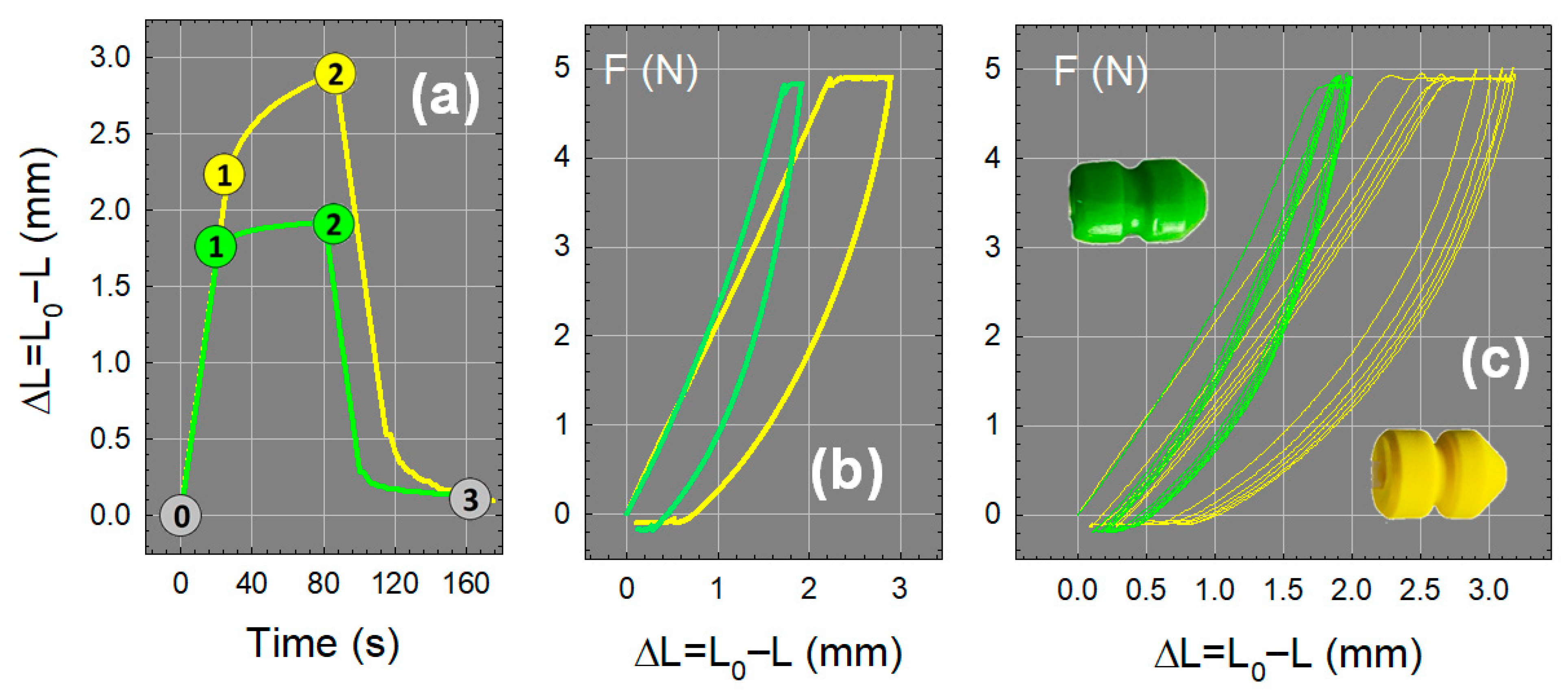 Gels 11 00842 g014 Gels 11 00842 g014