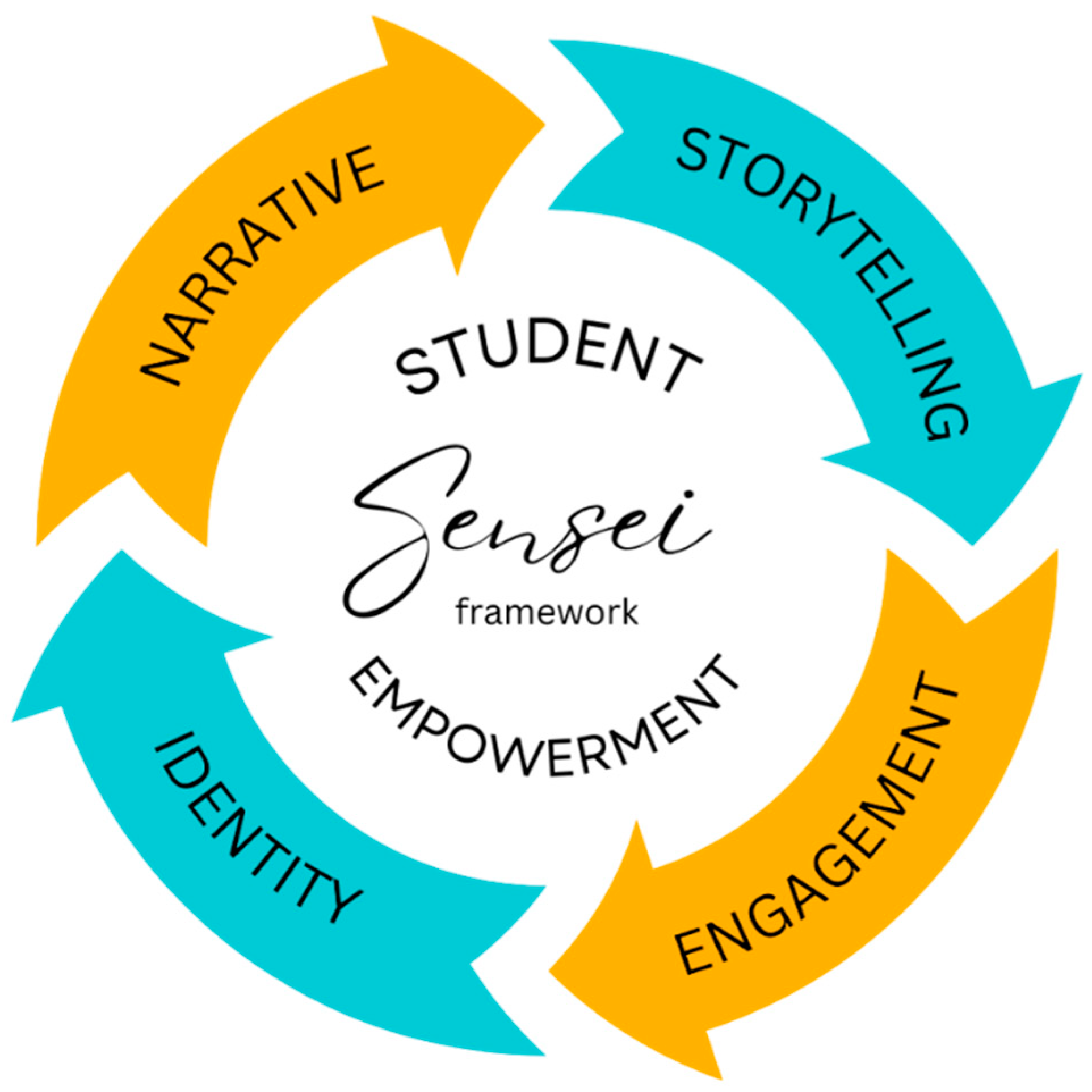 Genealogy 08 00094 g001