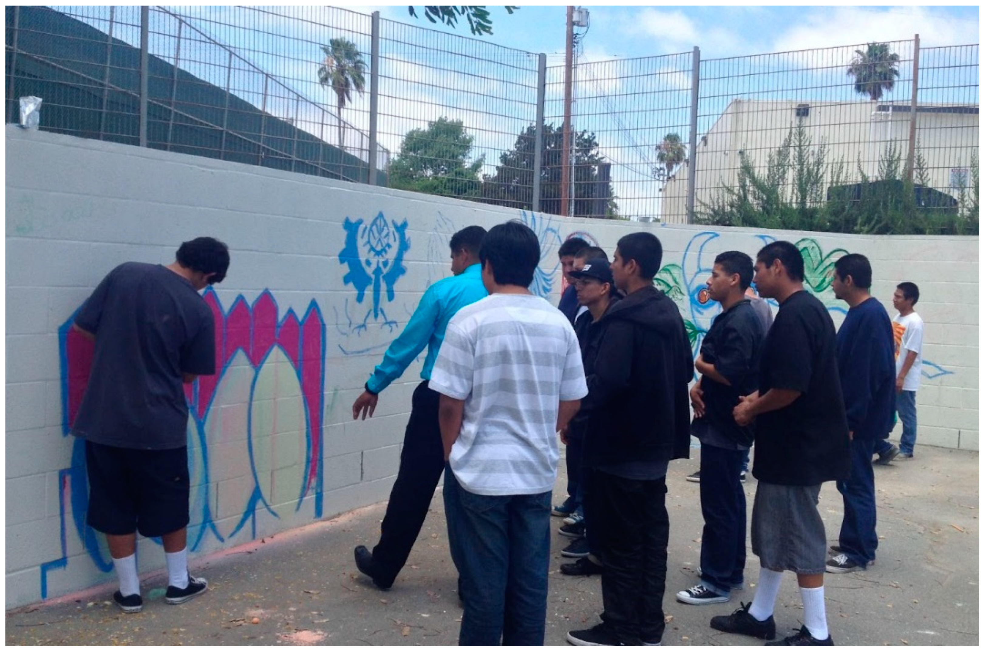 Genealogy 08 00094 g003