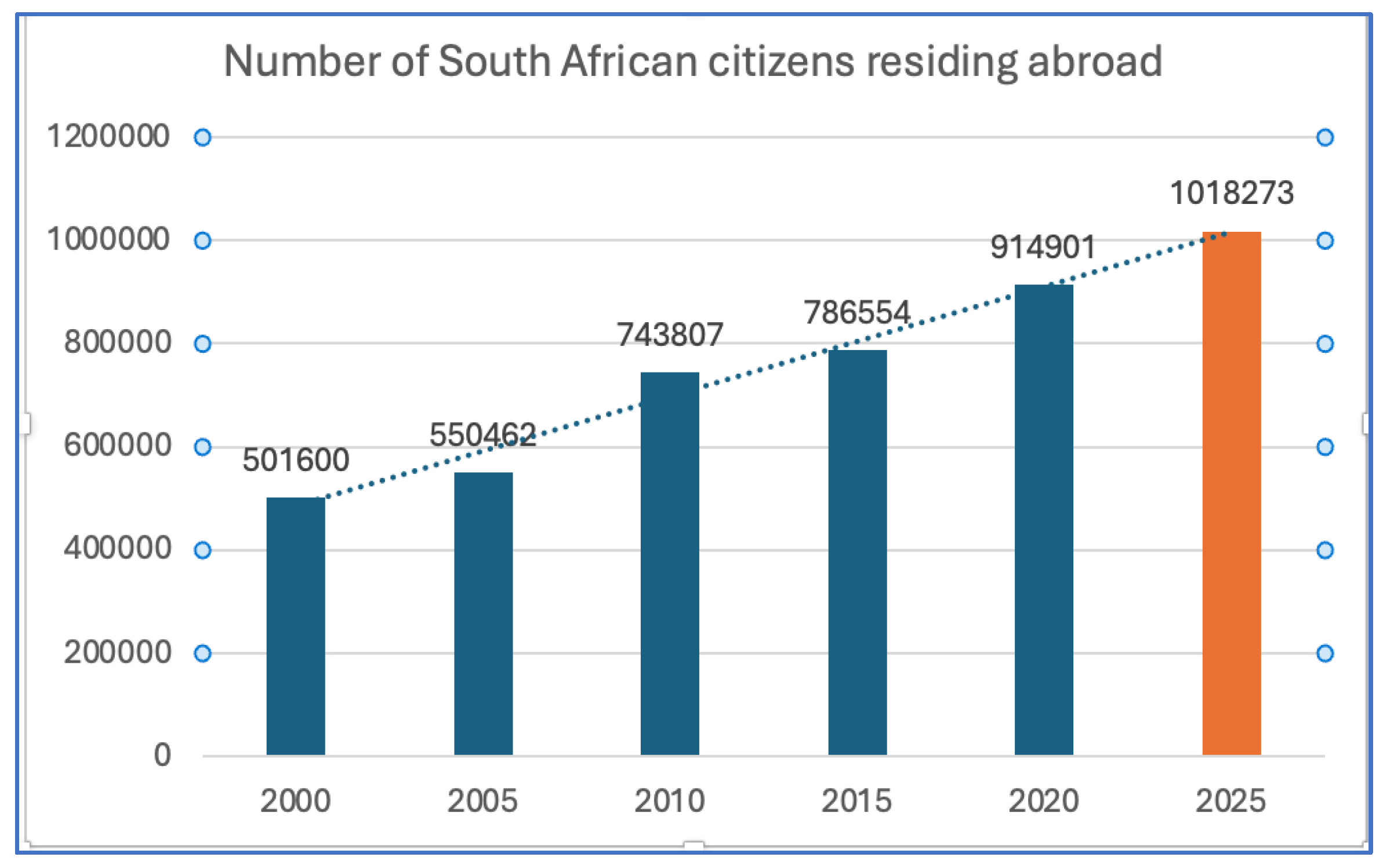 Genealogy 09 00017 g001 Genealogy 09 00017 g001