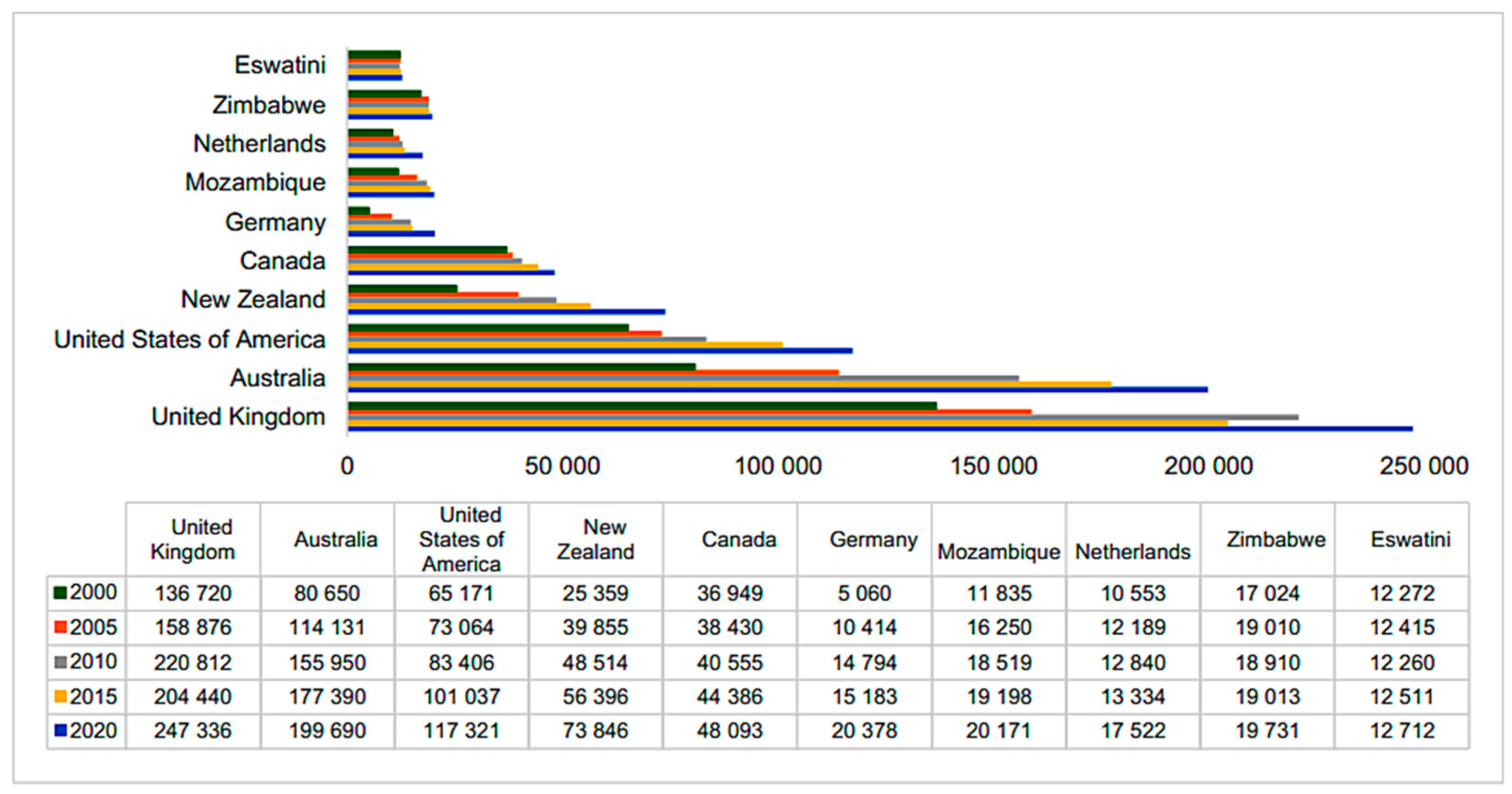 Genealogy 09 00017 g002 Genealogy 09 00017 g002