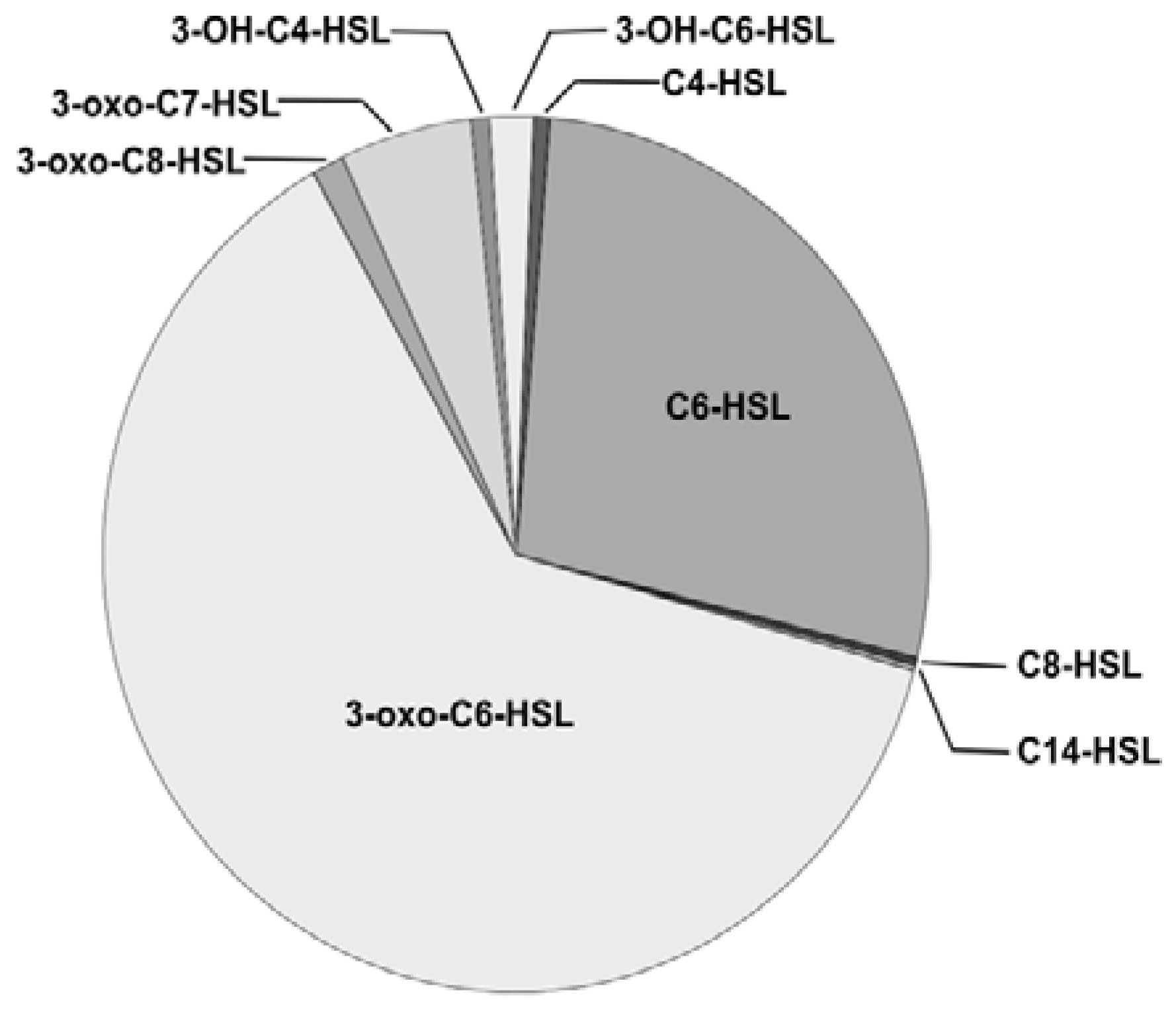 Genes 09 00307 g002 Genes 09 00307 g002