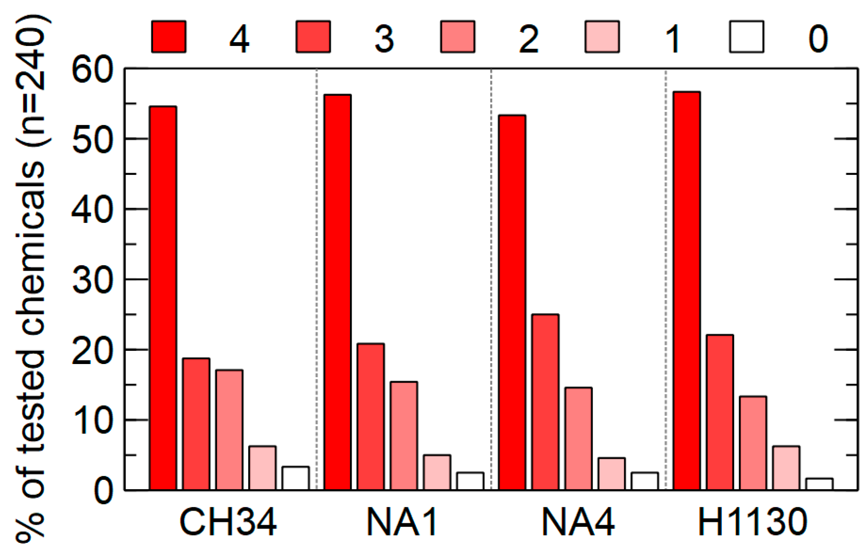 Genes 09 00507 g014 Genes 09 00507 g014
