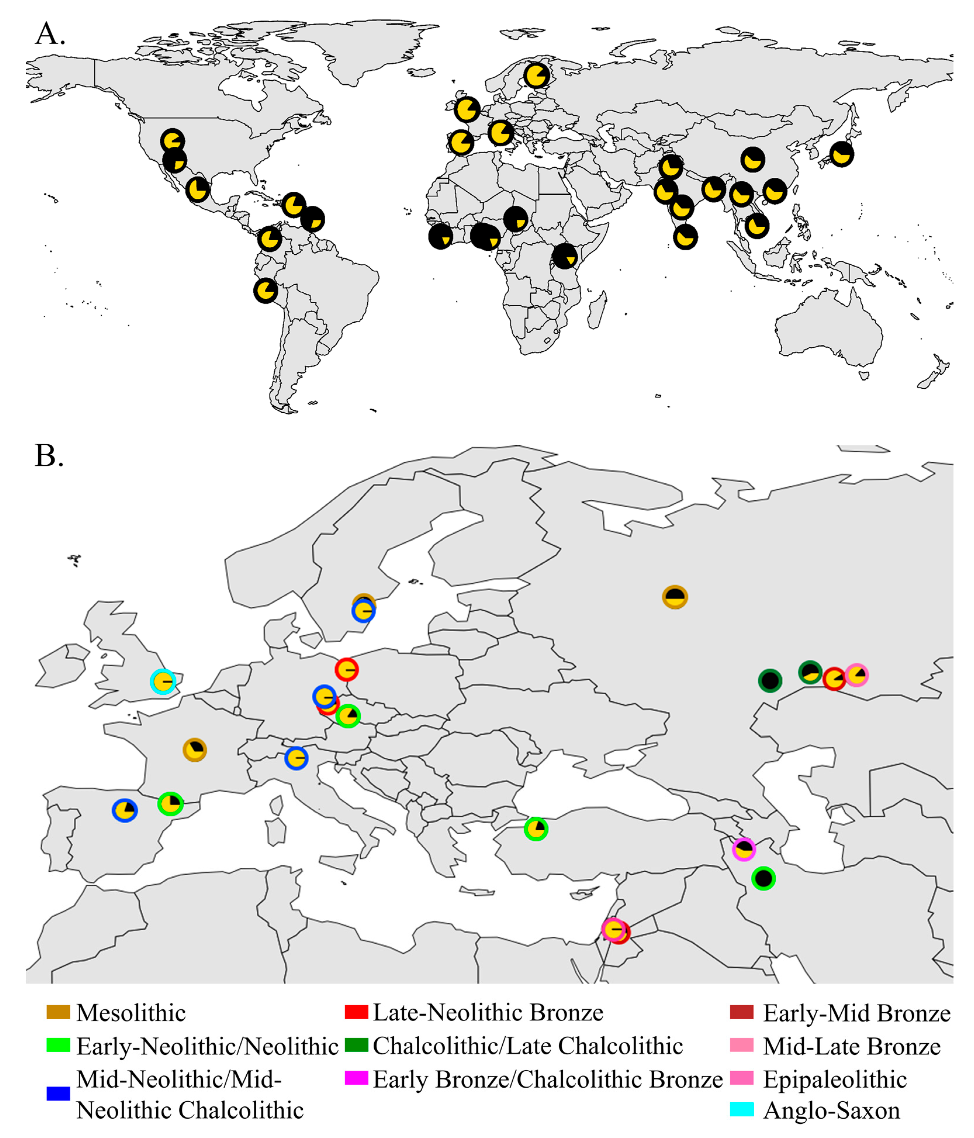 Genes | Free Full-Text | Ancient Ancestry Informative Markers for  Identifying Fine-Scale Ancient Population Structure in Eurasians