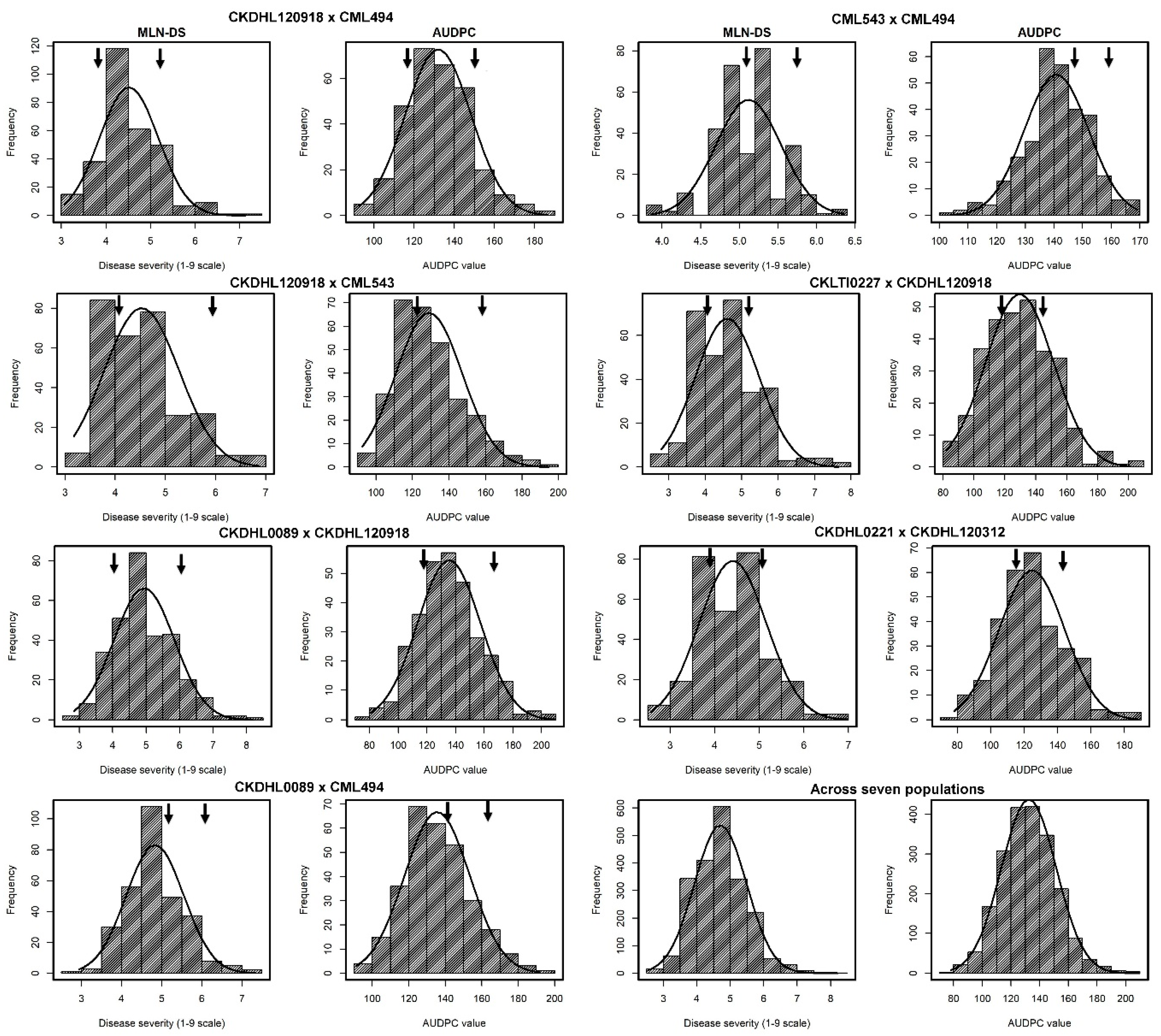 Genes 11 00032 g001 Genes 11 00032 g001