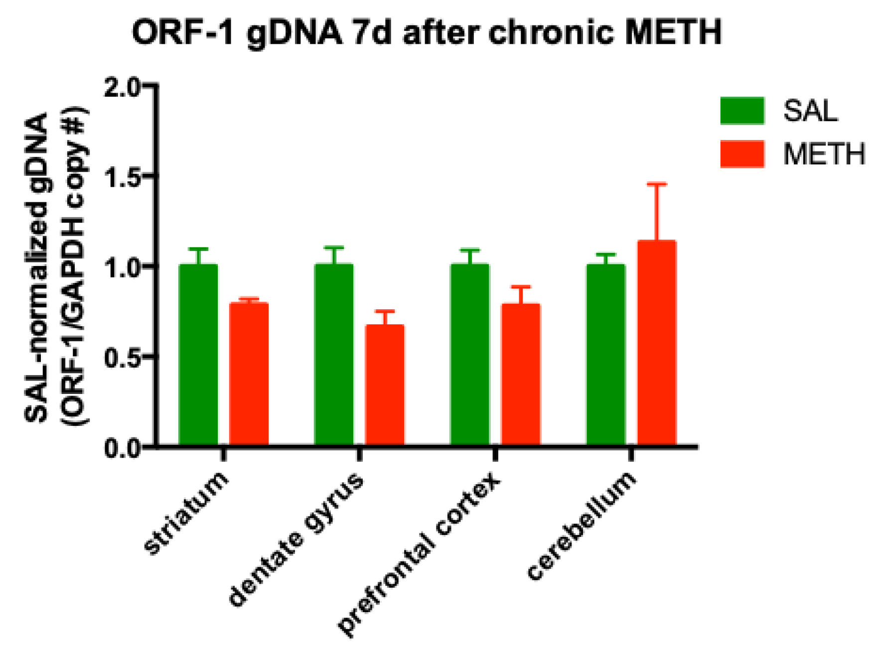 Genes 11 00364 g005 Genes 11 00364 g005