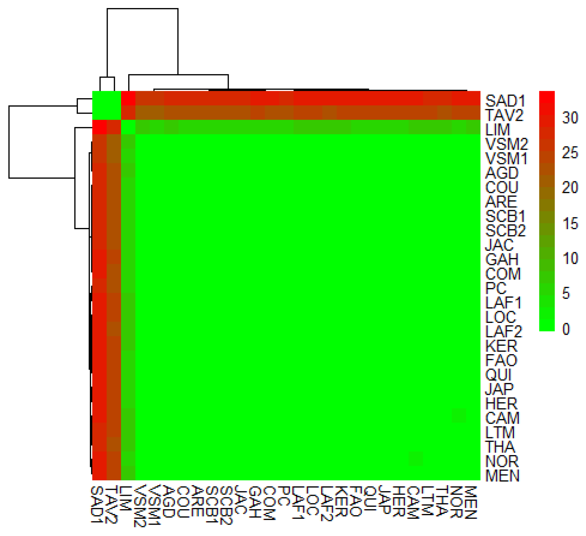 Genes 11 00451 g004 Genes 11 00451 g004