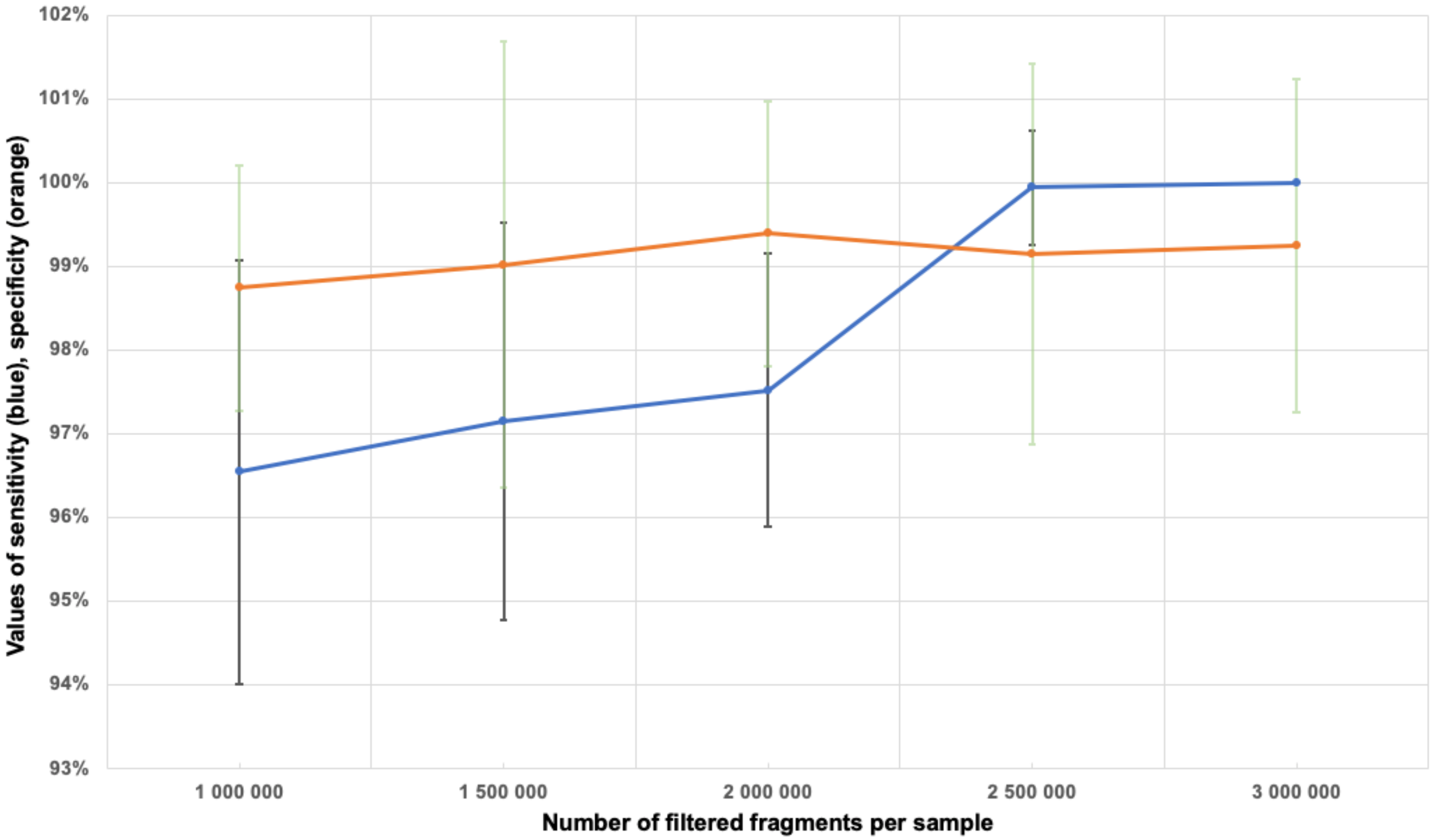 Genes 11 00590 g005 Genes 11 00590 g005