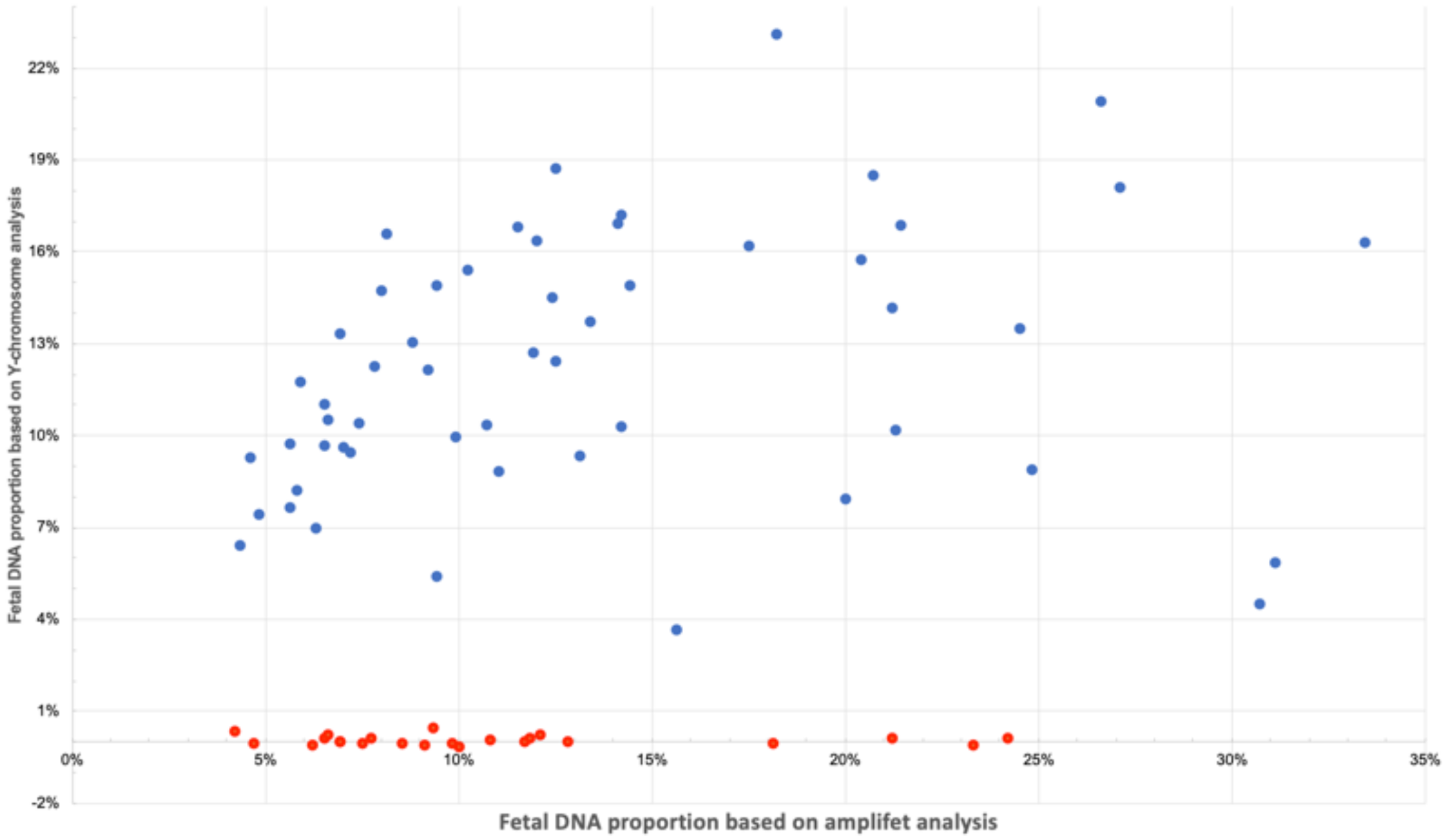 Genes 11 00590 g007 Genes 11 00590 g007