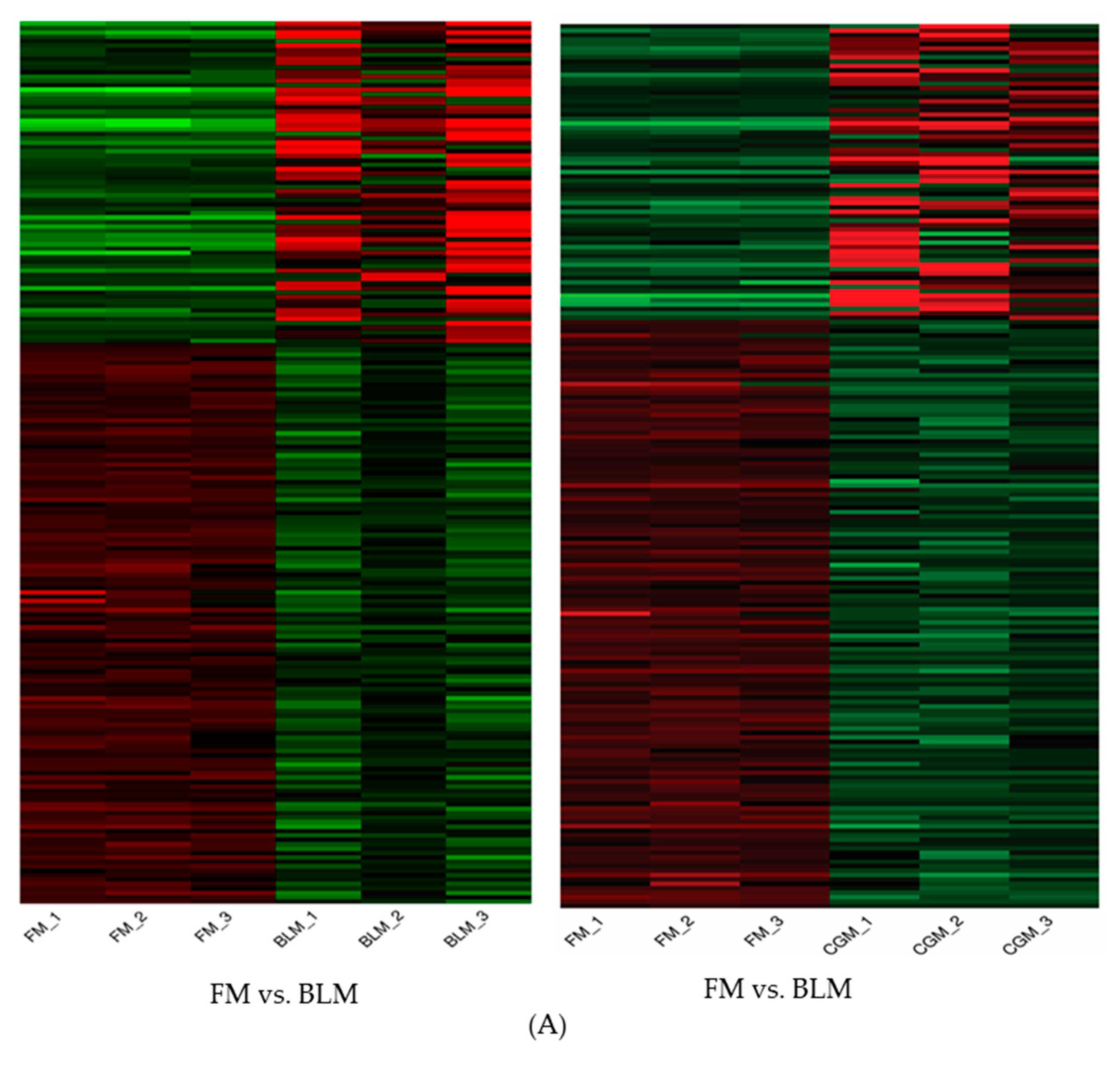 Genes 11 00621 g002a
