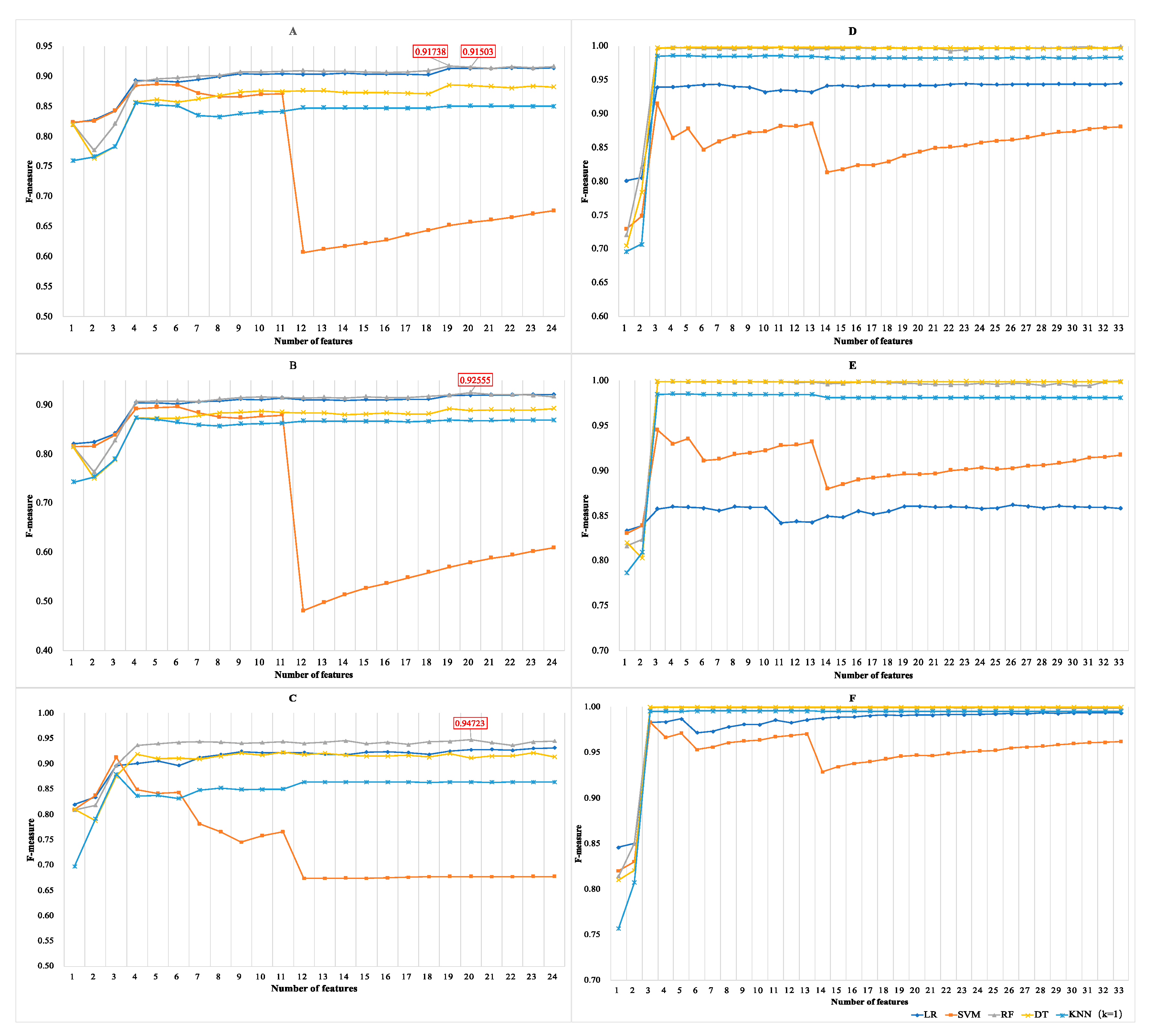 Genes 11 00981 g008 Genes 11 00981 g008