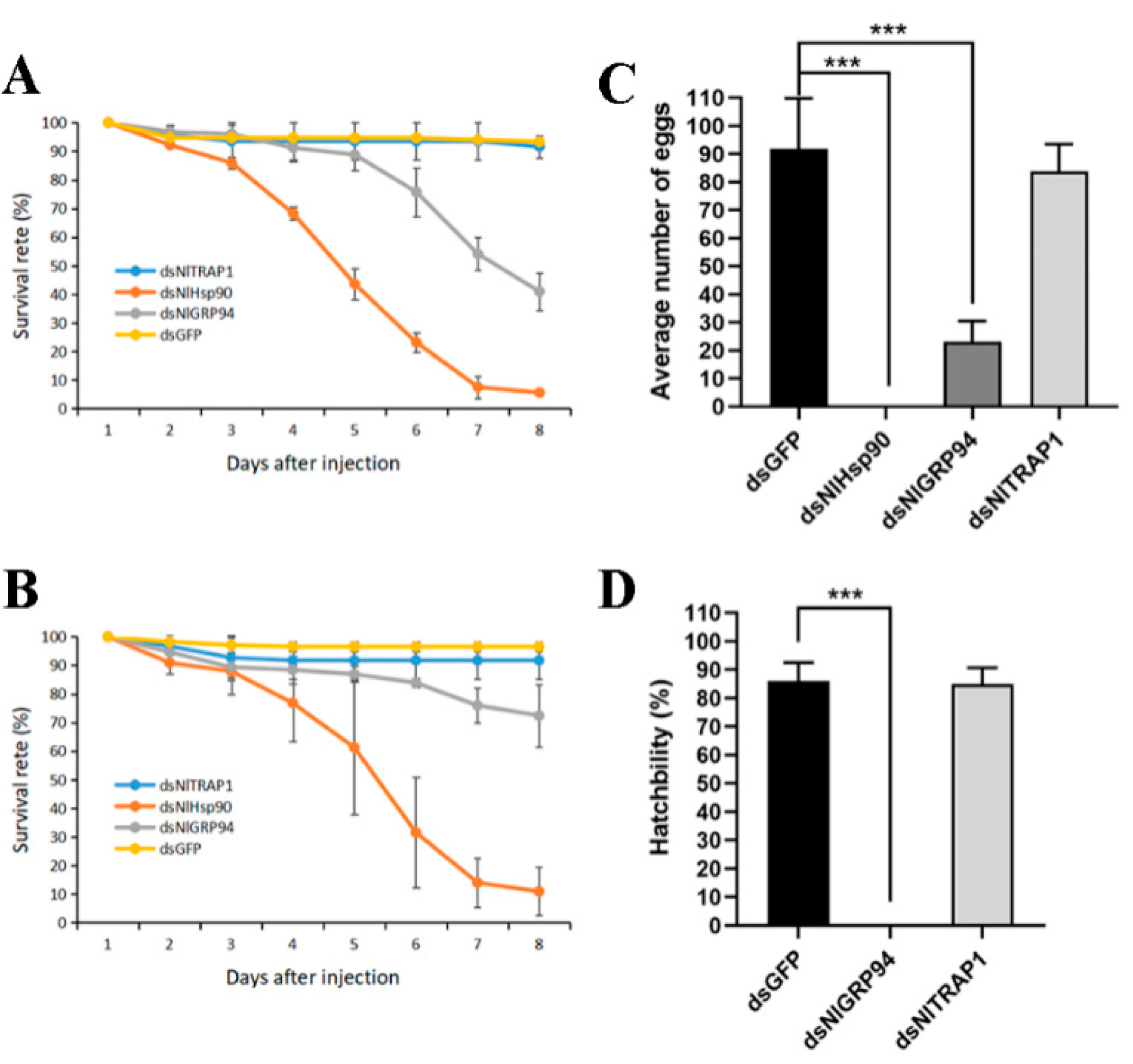 Genes 11 01074 g005