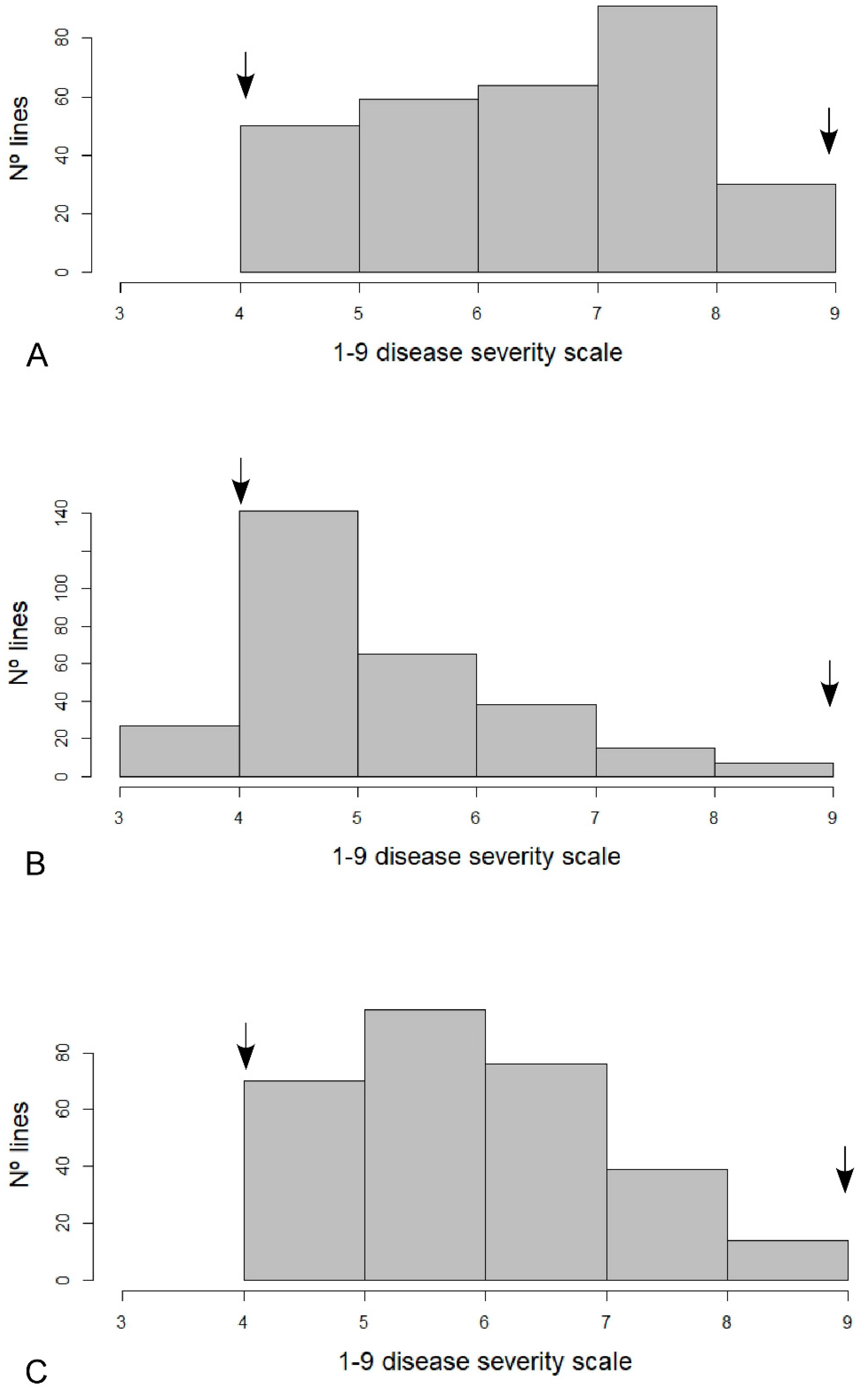 Genes 11 01496 g001