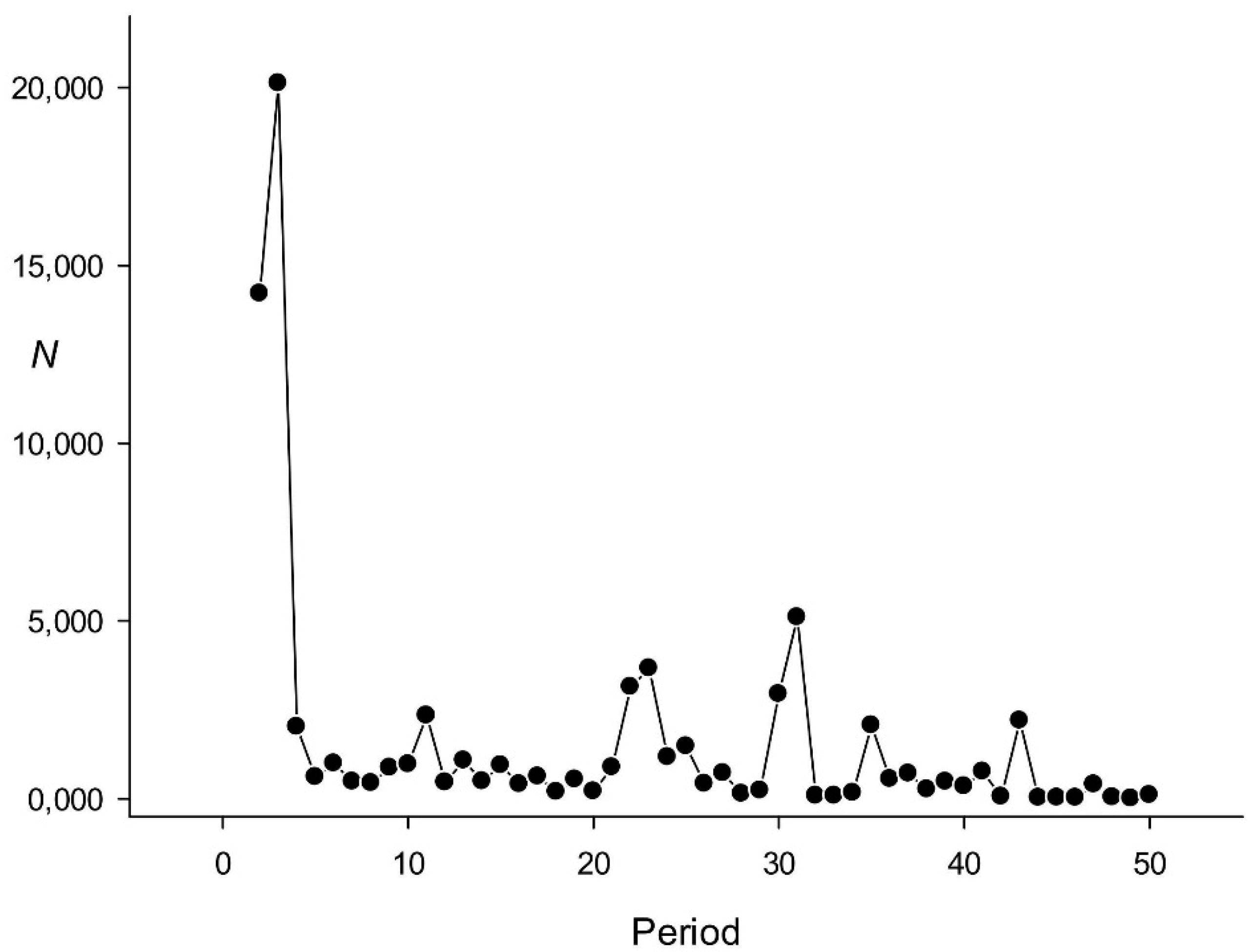 Genes 12 00473 g003 Genes 12 00473 g003