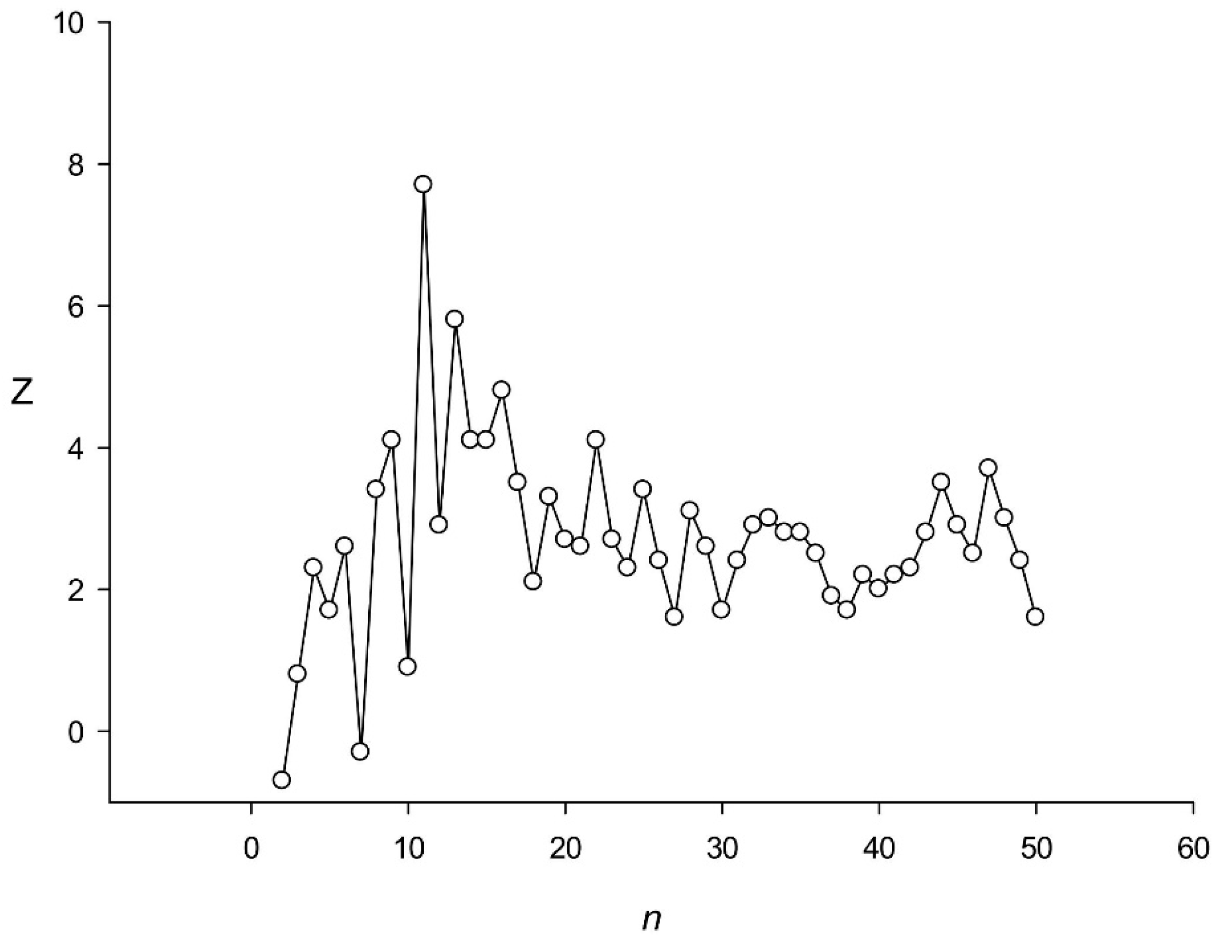 Genes 12 00473 g004 Genes 12 00473 g004