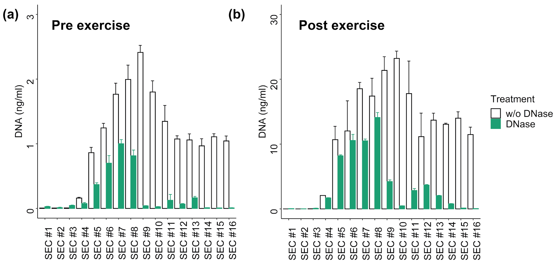 Genes 12 00522 g002 Genes 12 00522 g002