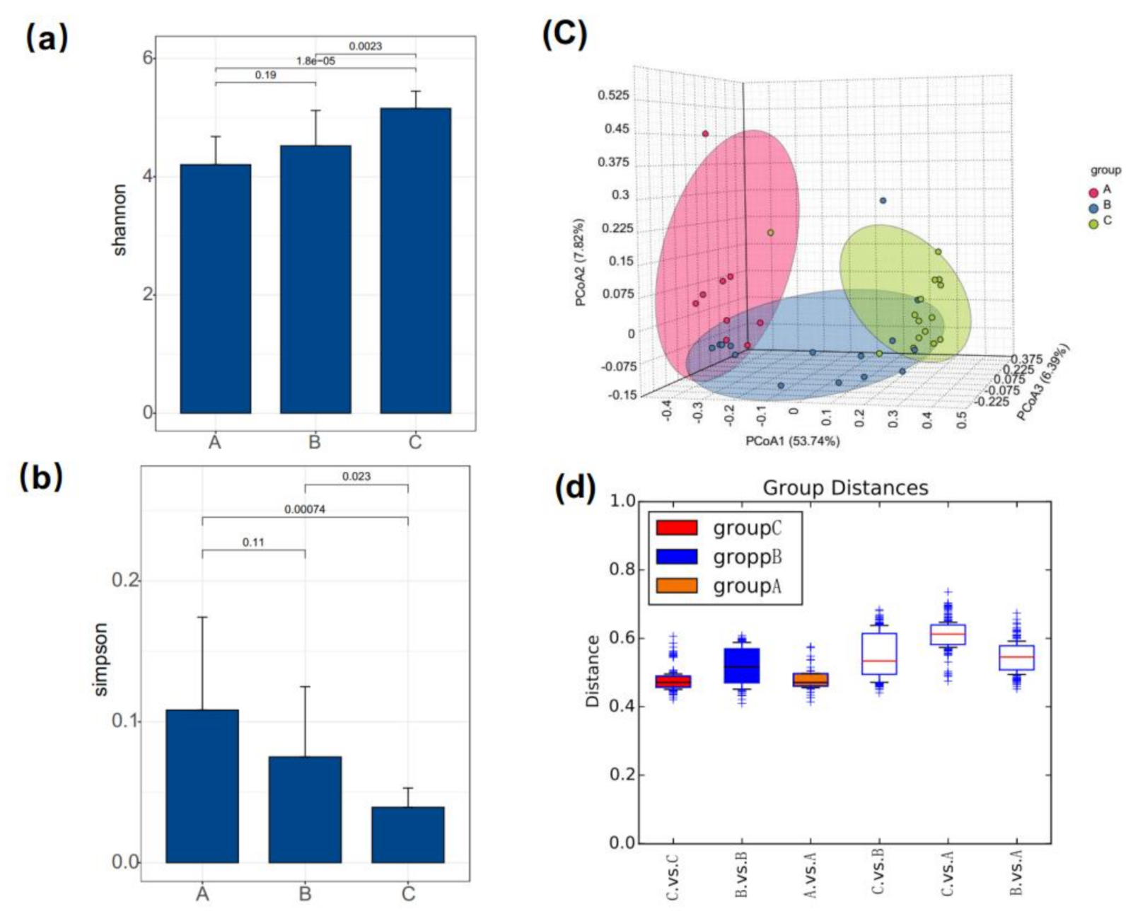 Genes 12 00916 g001