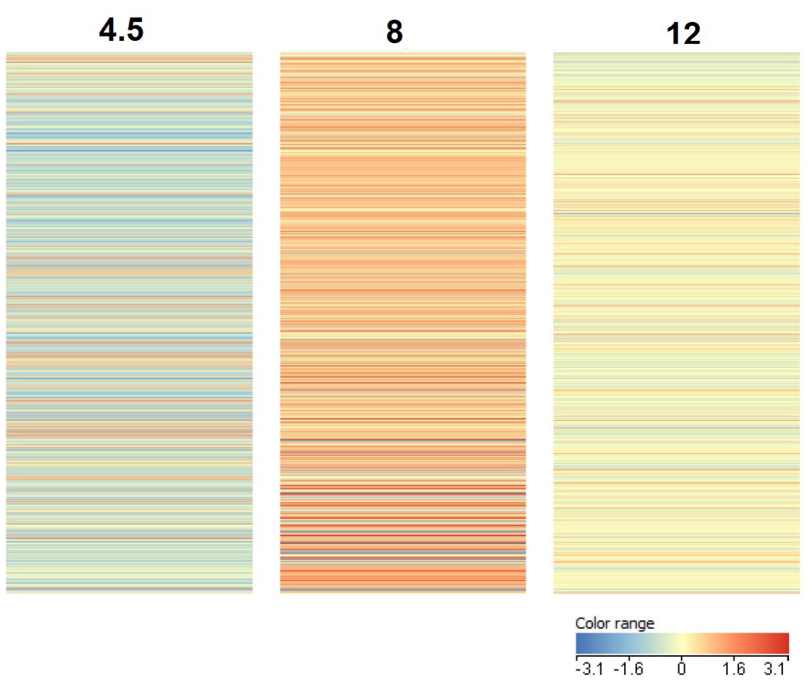 Genes 12 01090 g003 Genes 12 01090 g003