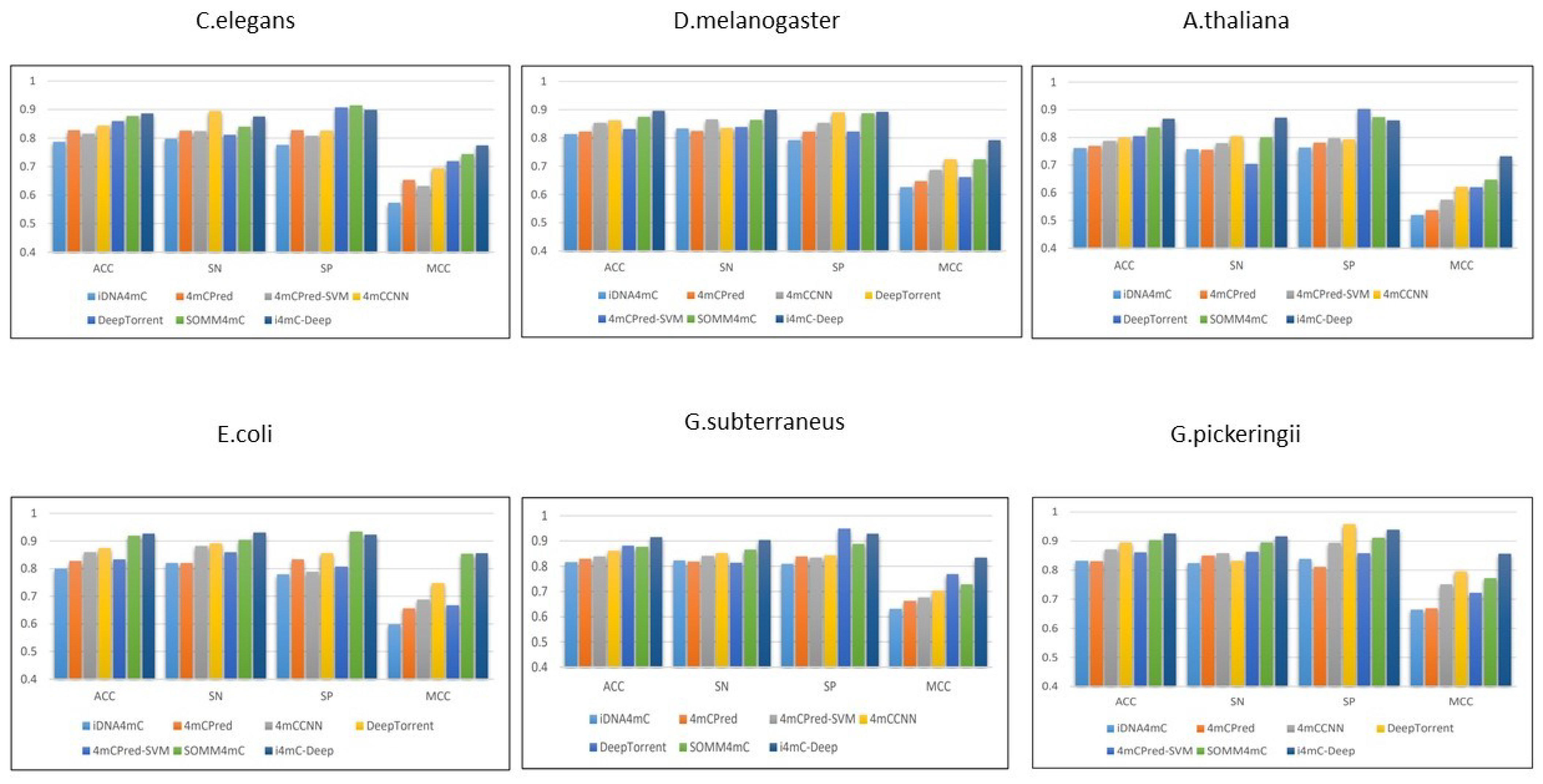 Genes 12 01117 g002