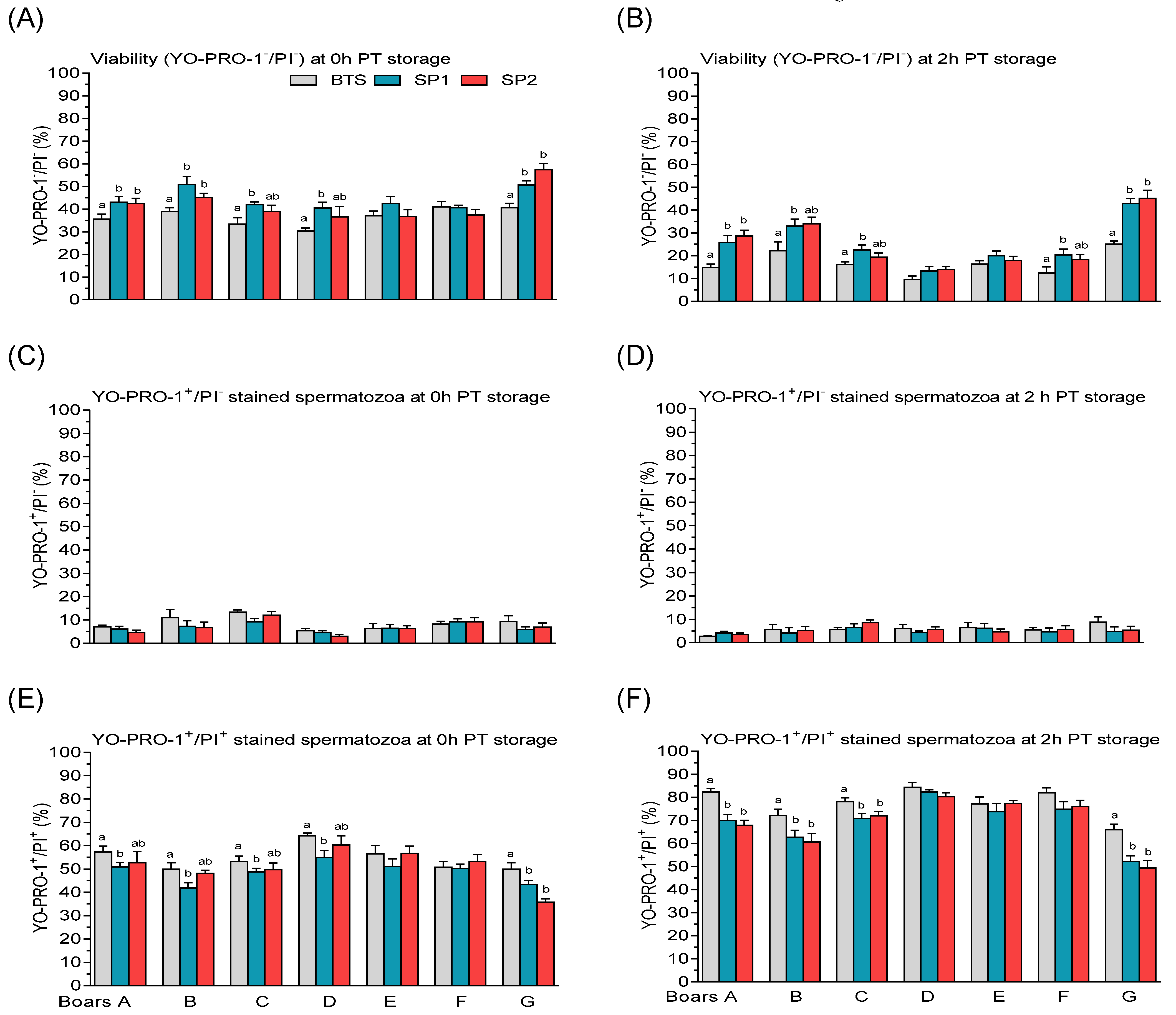 Genes 12 01574 g013