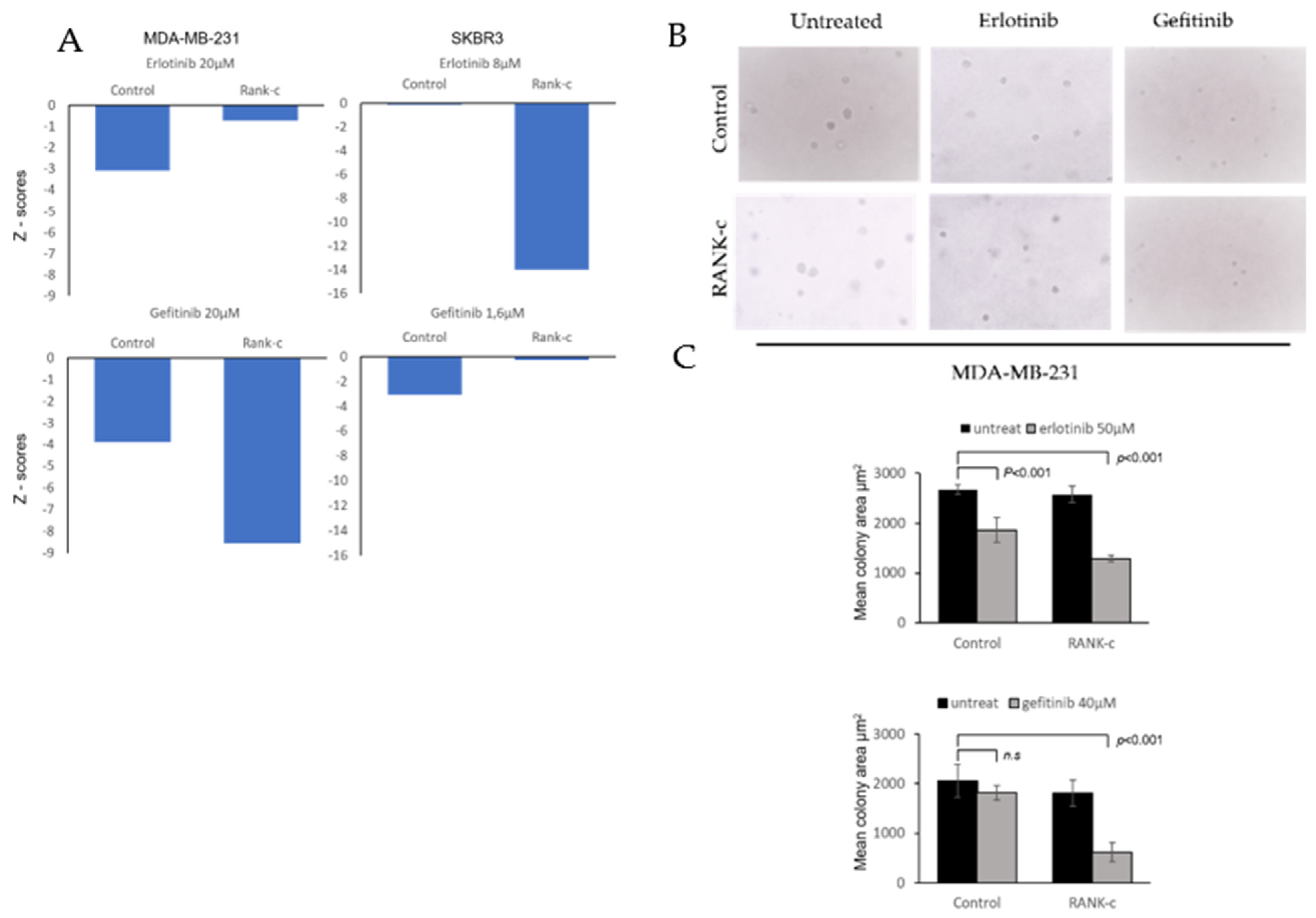 Genes 12 01686 g002